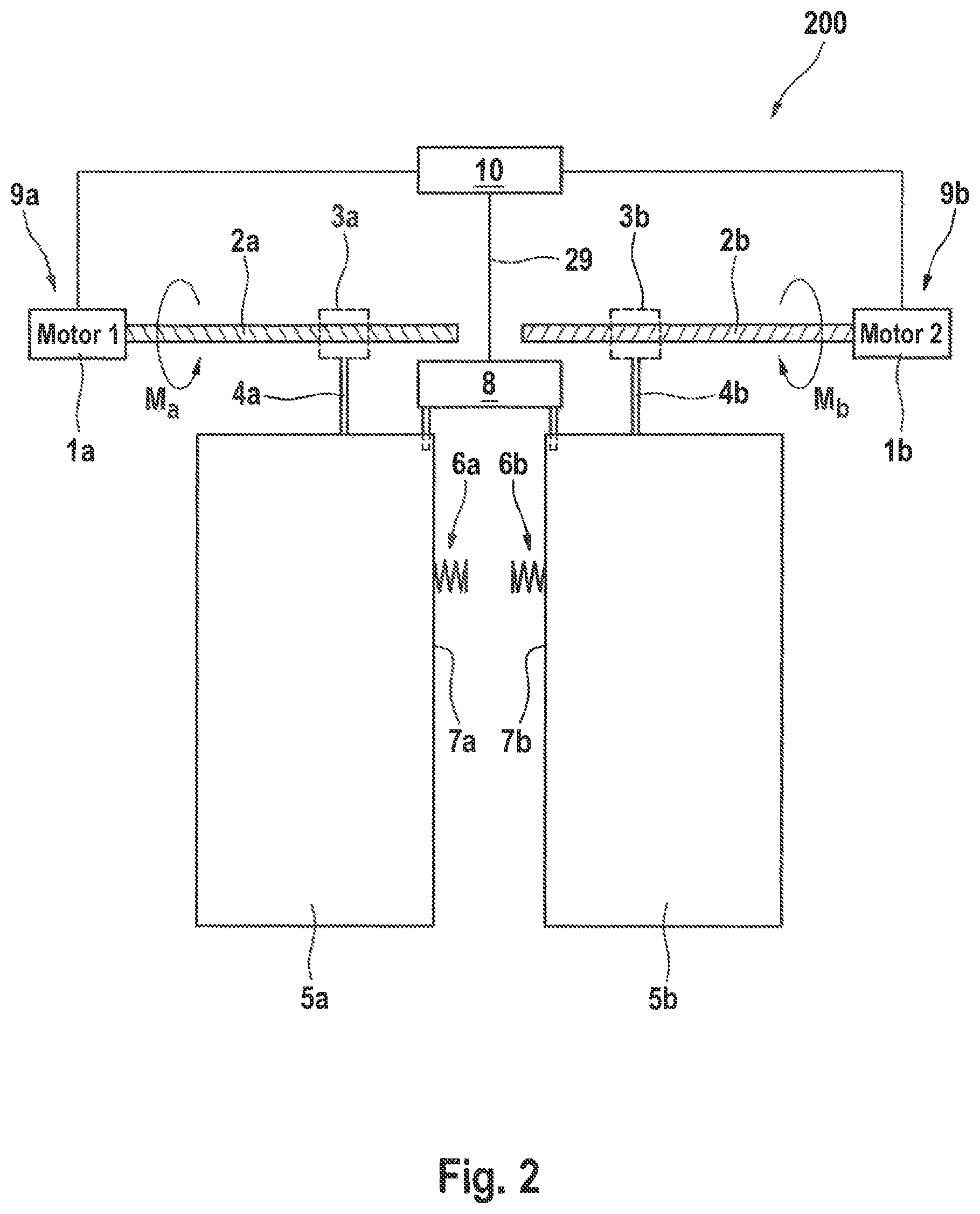 Patent US12320170 Figure 2 – Double-leaf vehicle door device with pre-locking function for the leading door leaf