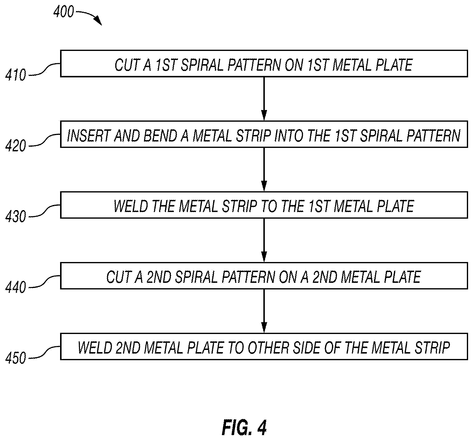 Patent US12320193 Figure 7 – Roll-up door with spiral brackets