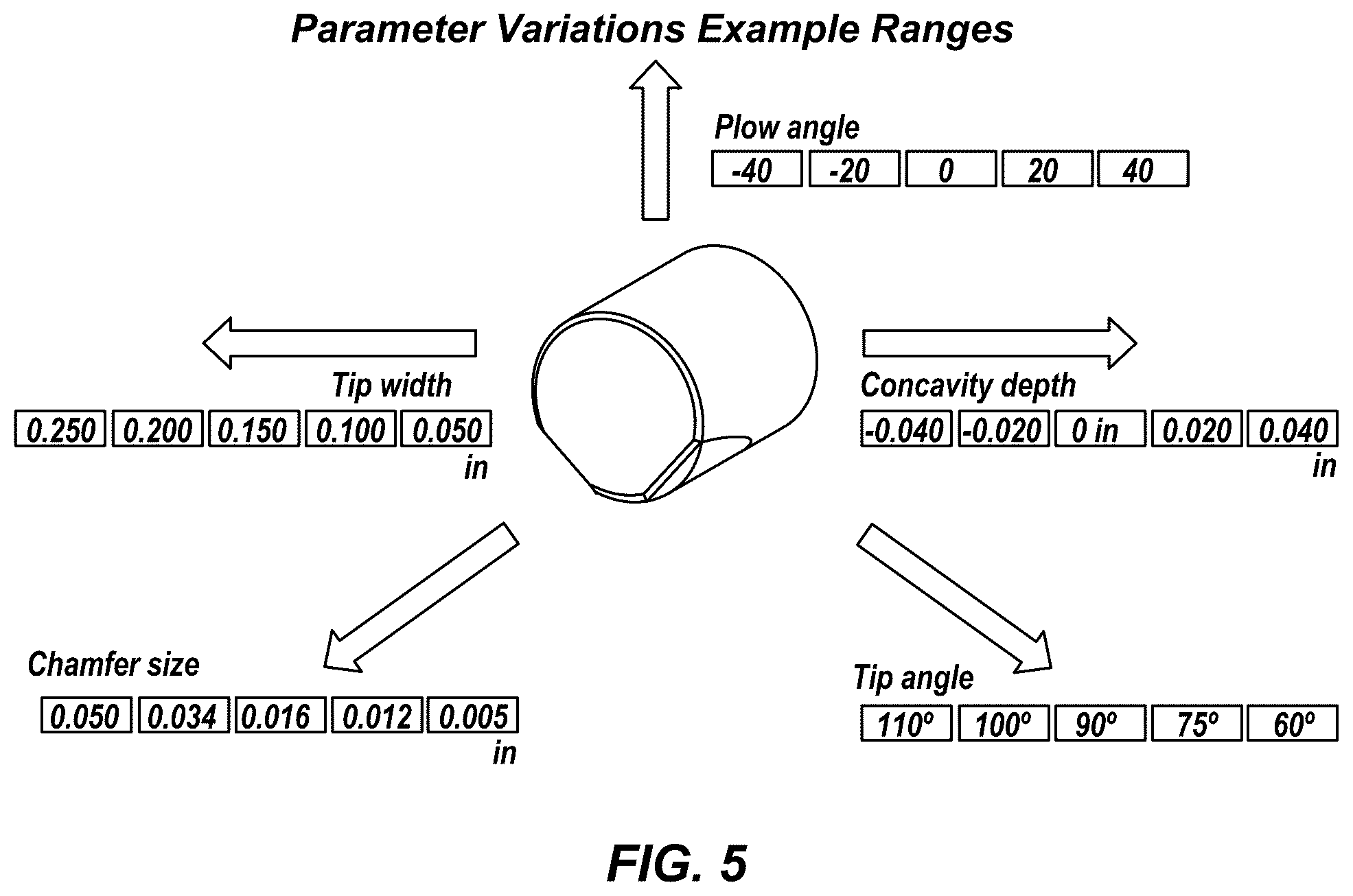 Patent US12320199 Figure 2 – Cutting elements and geometries for reduced vibrations, earth-boring tools, and related methods