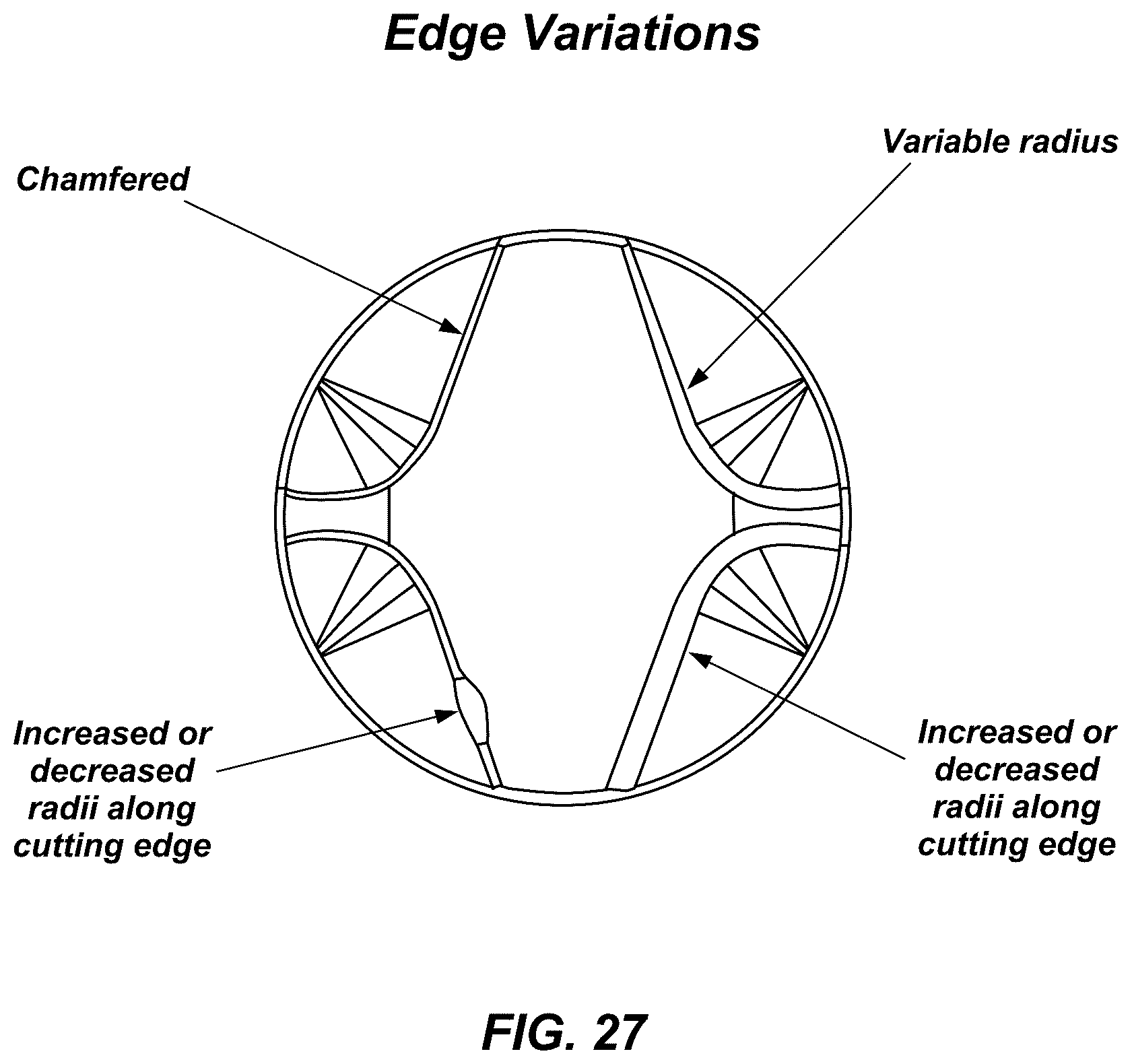 Patent US12320199 Figure 13 – Cutting elements and geometries for reduced vibrations, earth-boring tools, and related methods