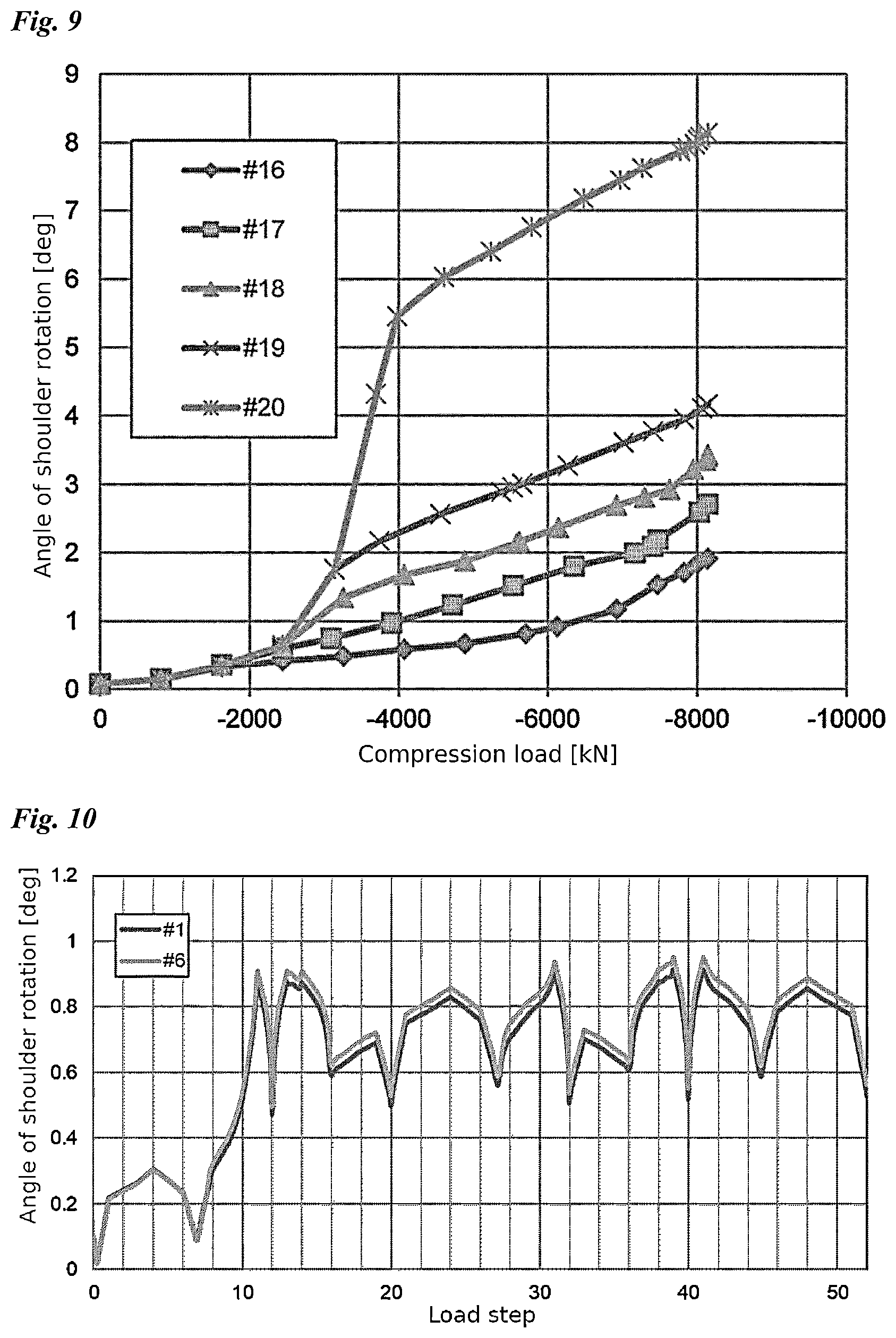 Patent US12320206 Figure 8 – Threaded connection for pipe