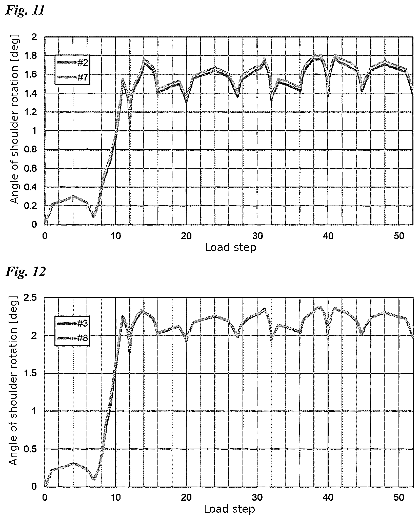 Patent US12320206 Figure 9 – Threaded connection for pipe