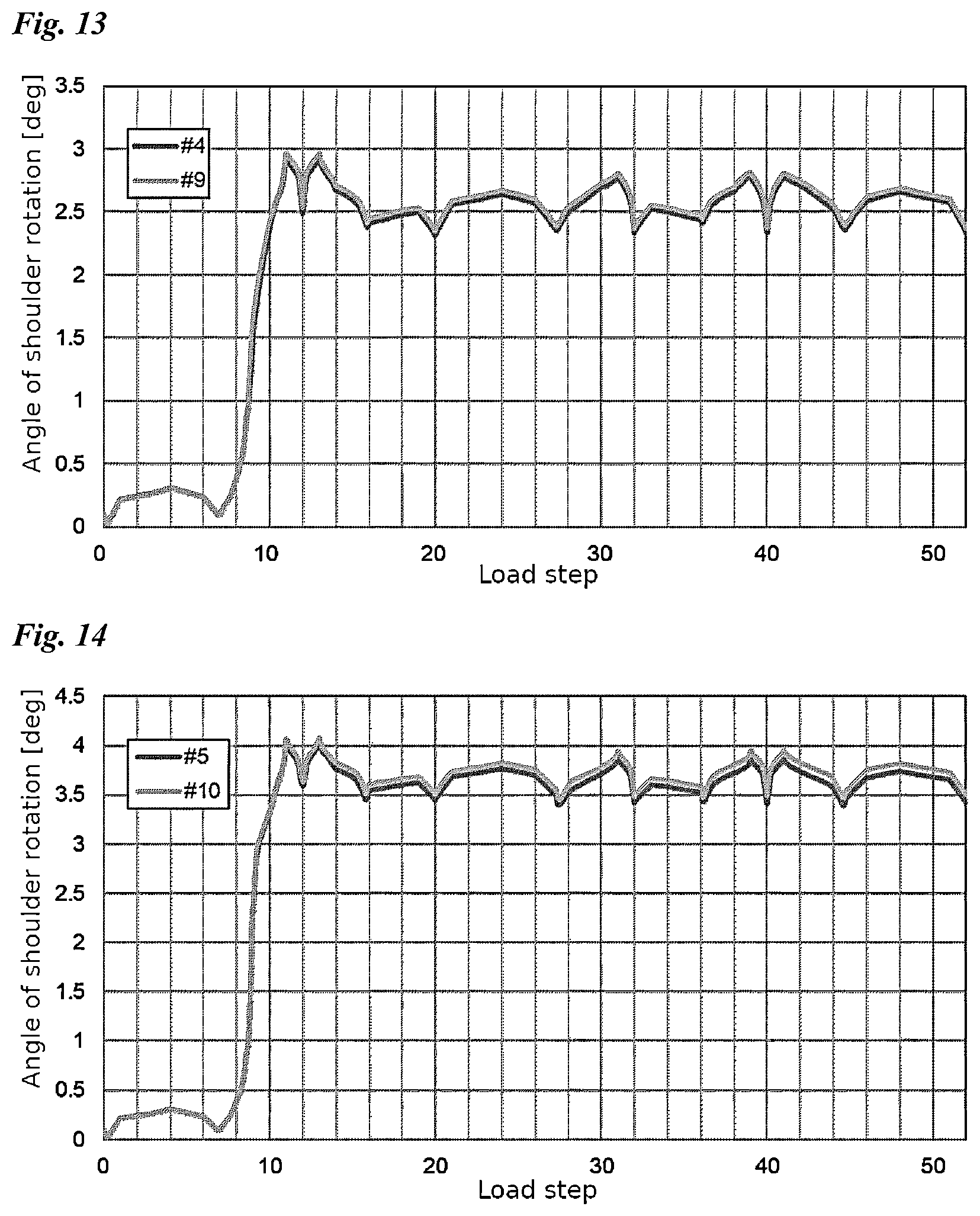 Patent US12320206 Figure 10 – Threaded connection for pipe