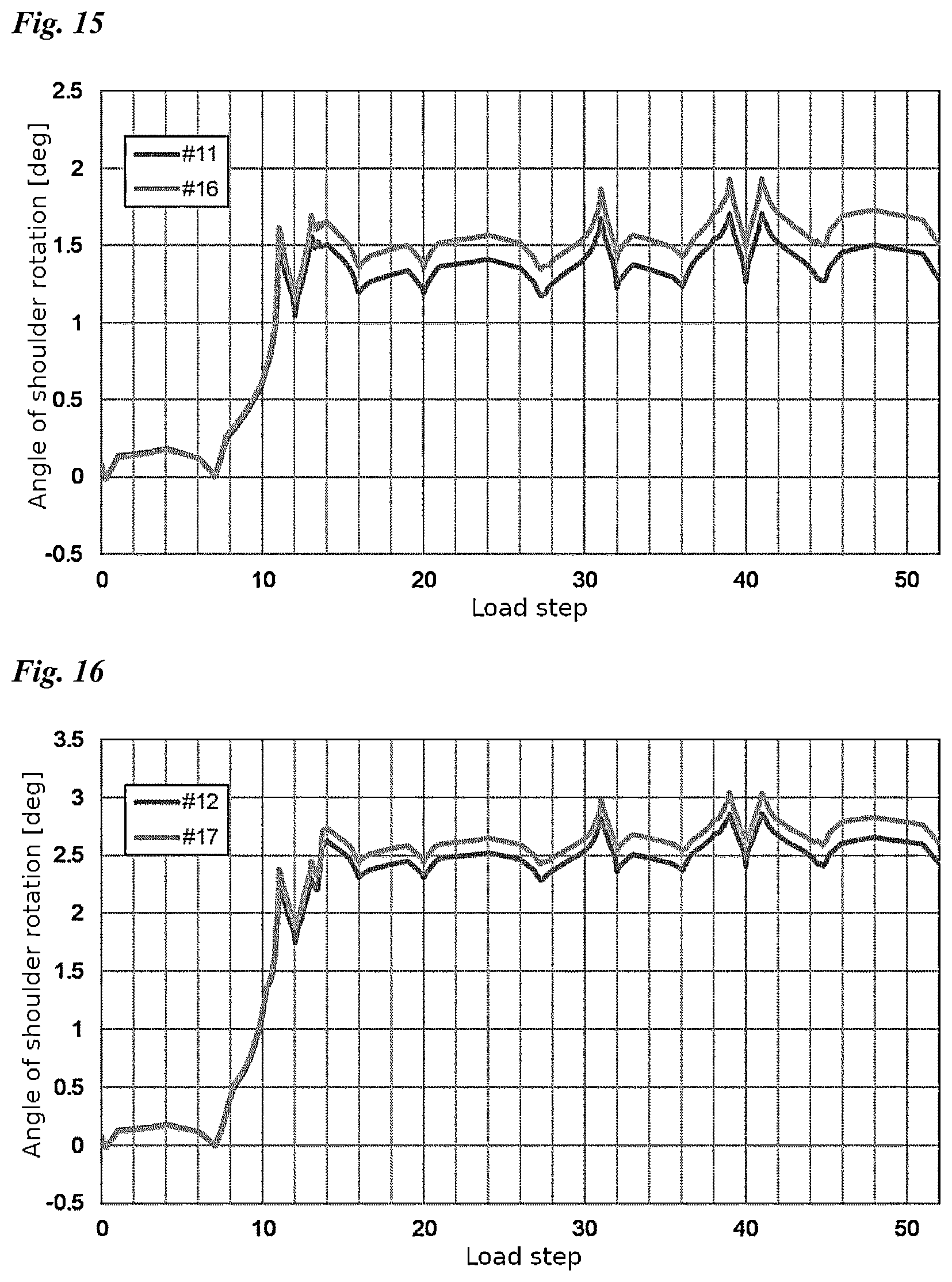 Patent US12320206 Figure 11 – Threaded connection for pipe
