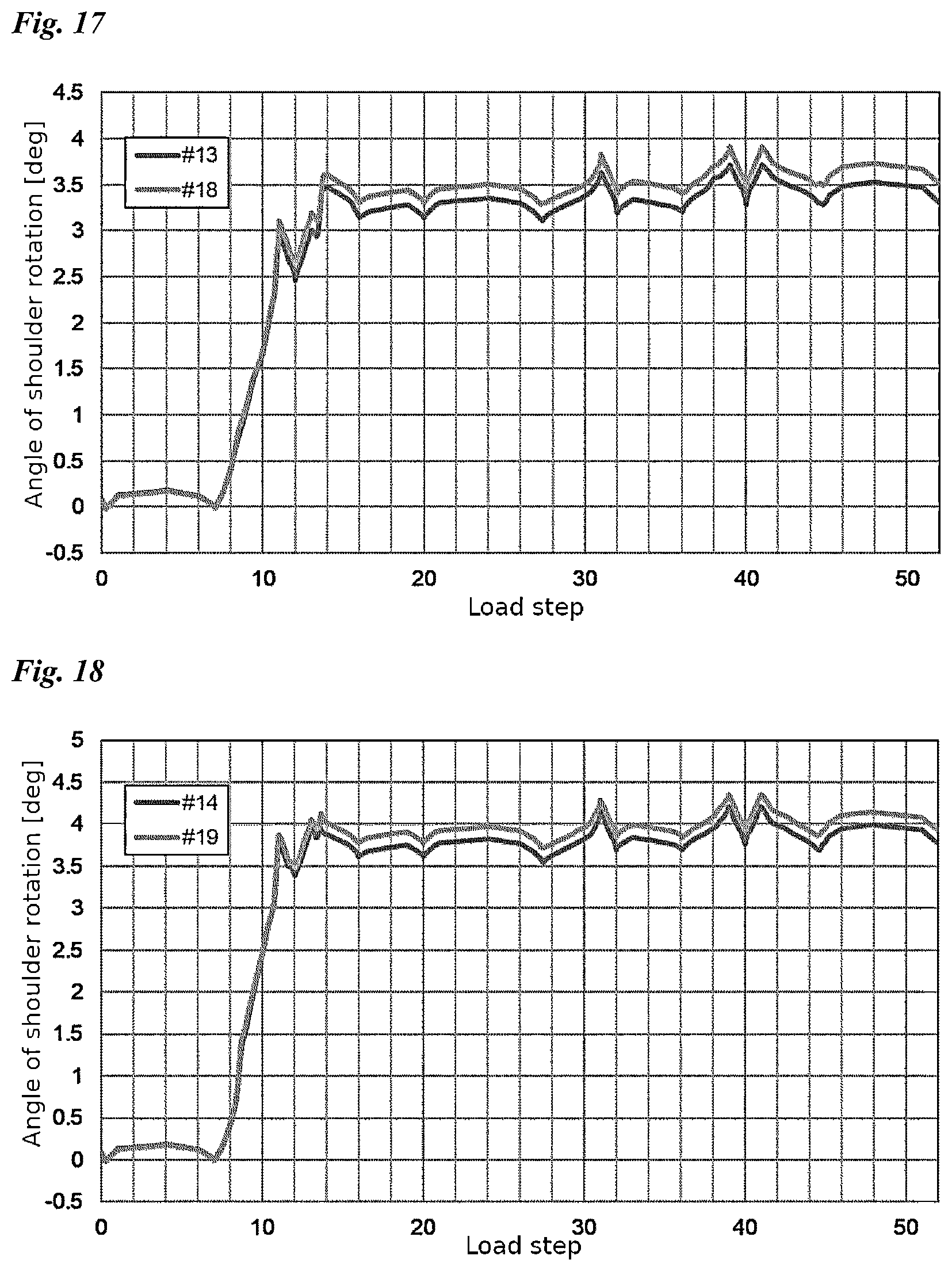 Patent US12320206 Figure 12 – Threaded connection for pipe