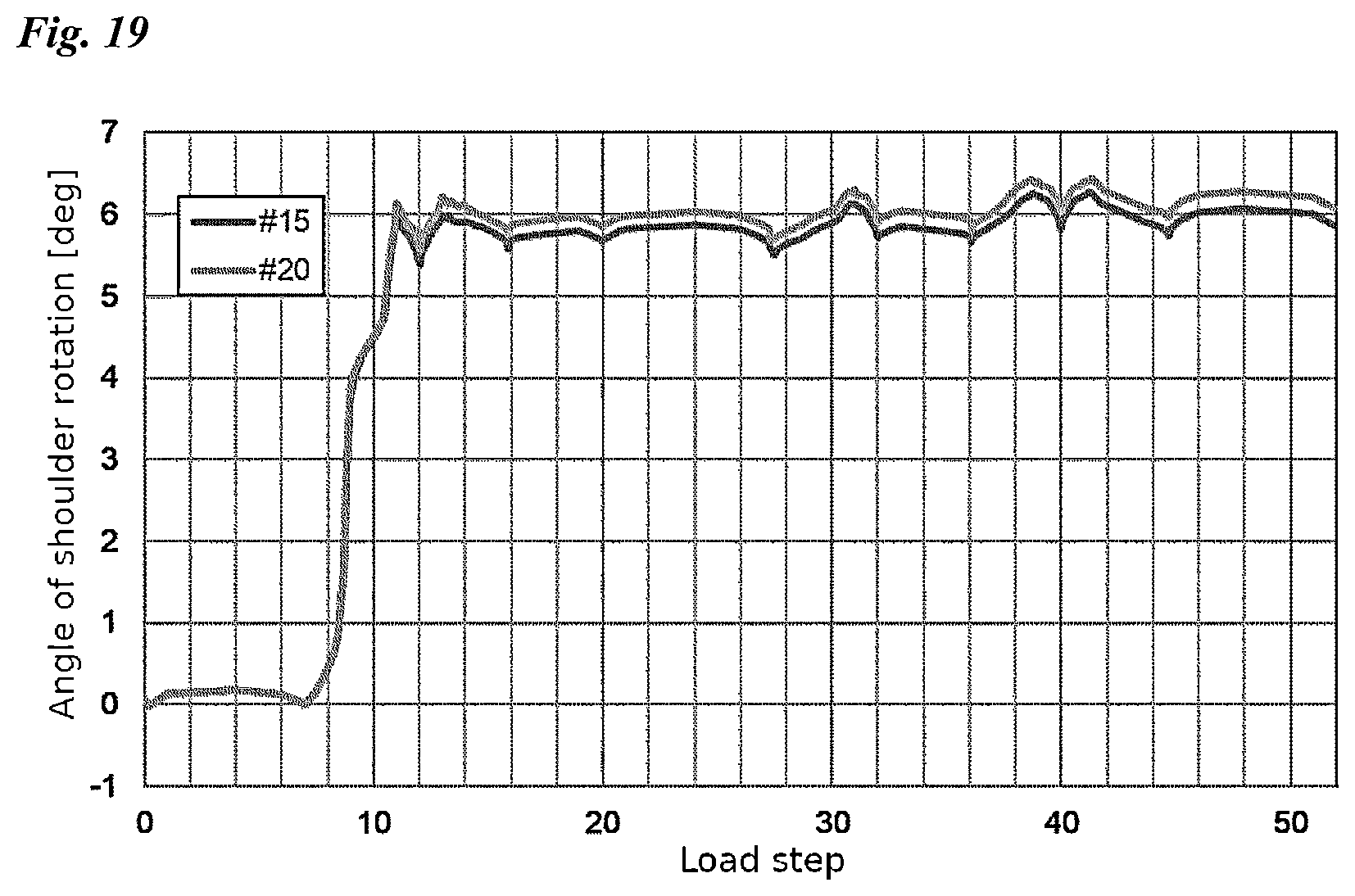 Patent US12320206 Figure 13 – Threaded connection for pipe