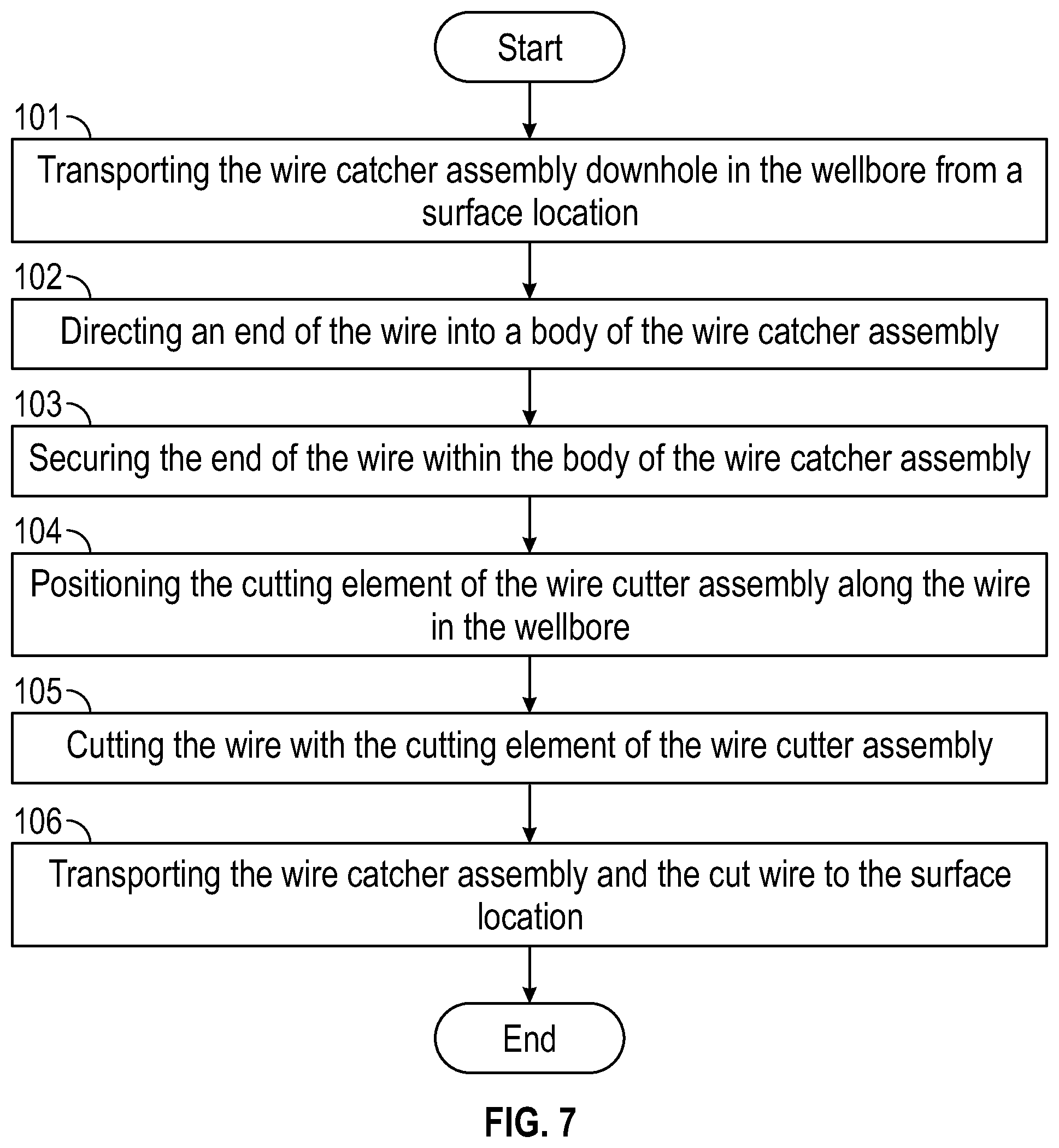 Patent US12320218 Figure 7 – Sliding wireline catcher and cutter for lost downhole wire
