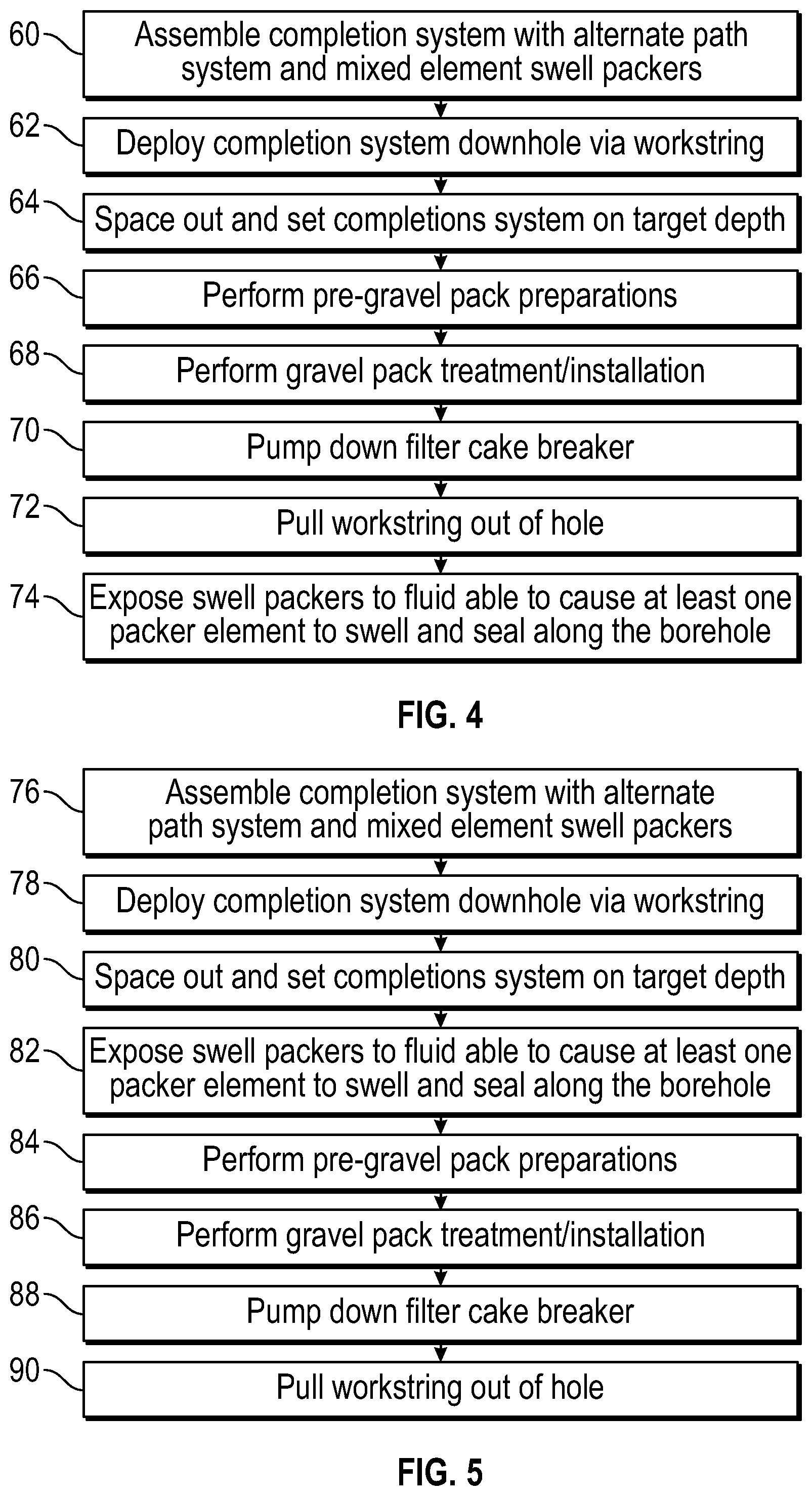 Patent US12320226 Figure 3 – Mixed element swell packer system and method