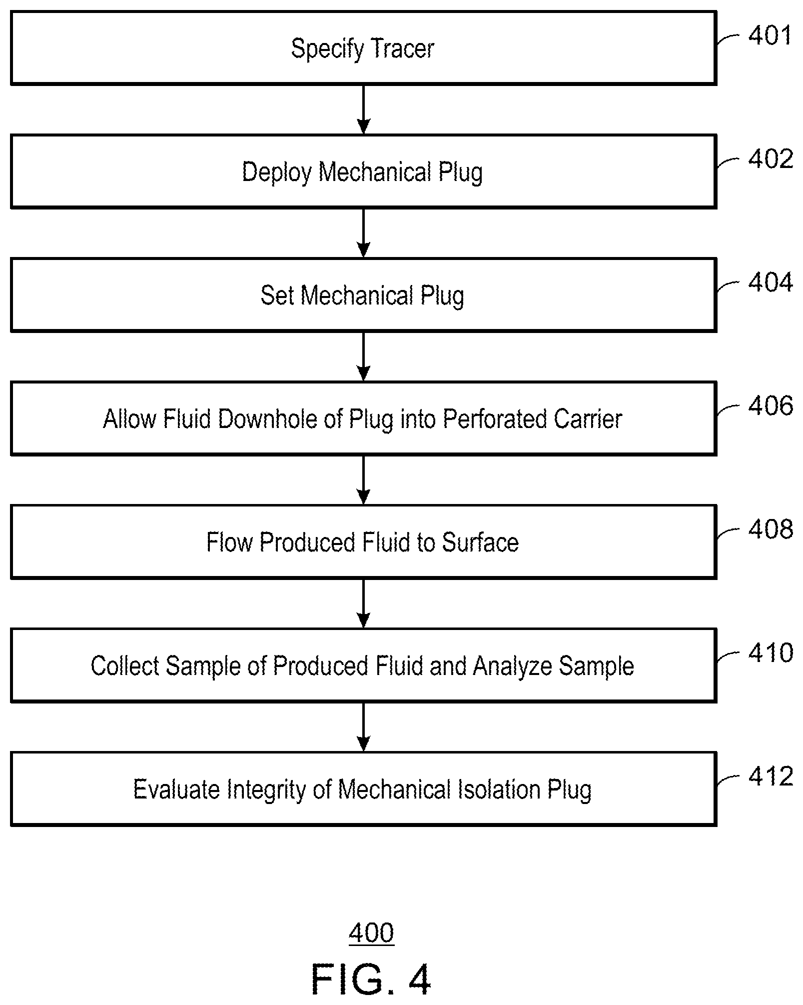 Patent US12320227 Figure 4 – Monitoring integrity of downhole mechanical plug