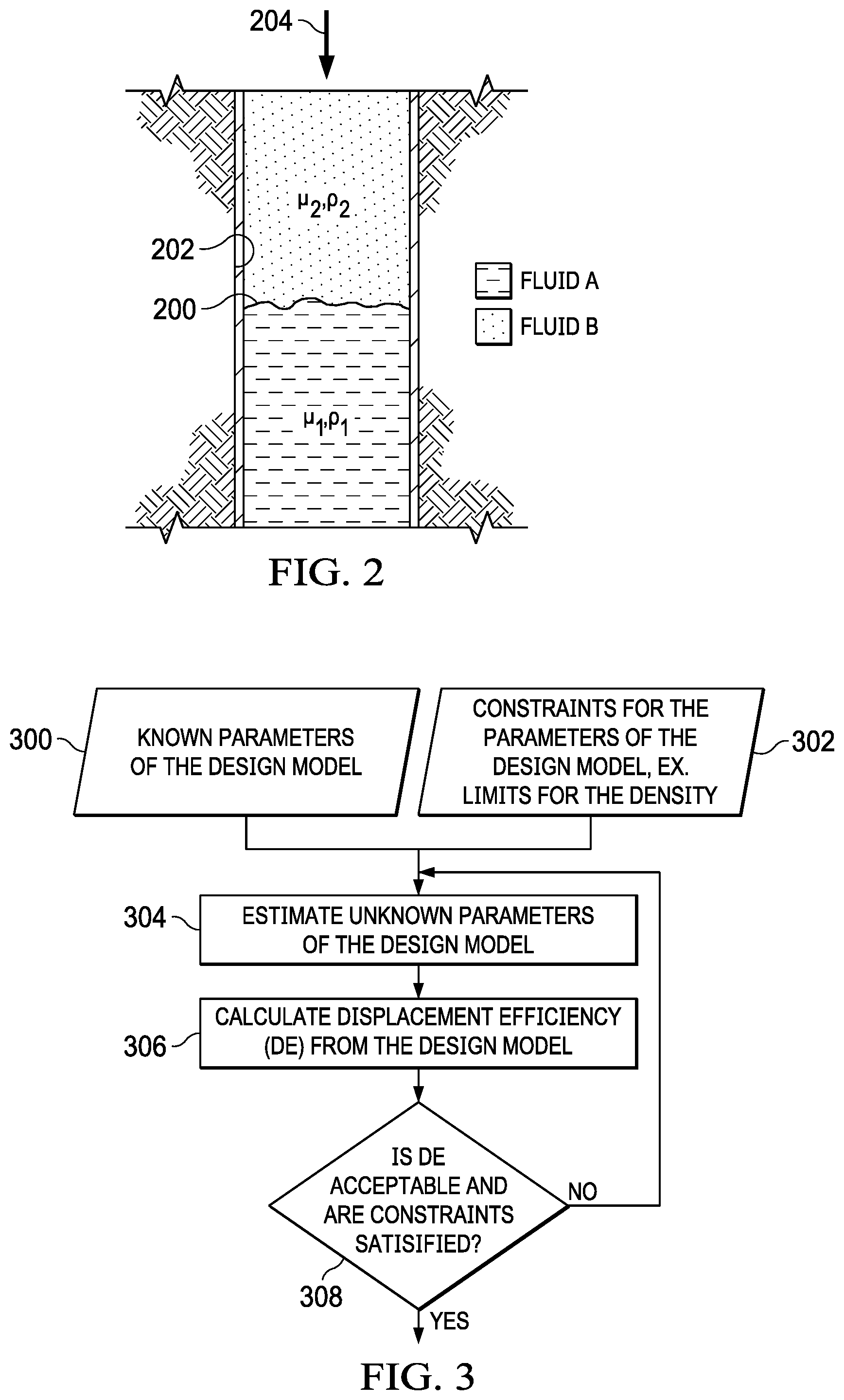 Patent US12320230 Figure 2 – Designing fluids to reduce channeling at an interface
