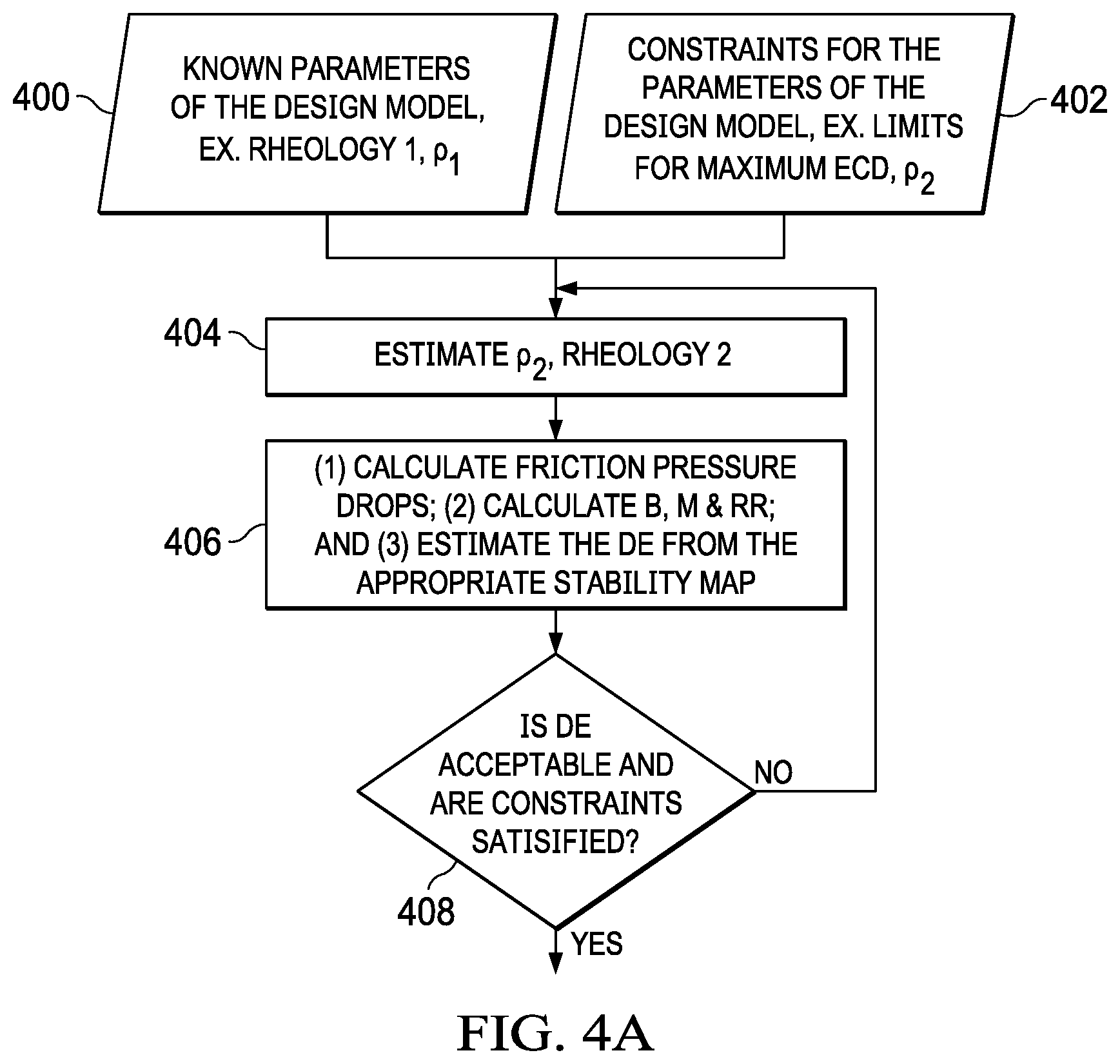 Patent US12320230 Figure 3 – Designing fluids to reduce channeling at an interface