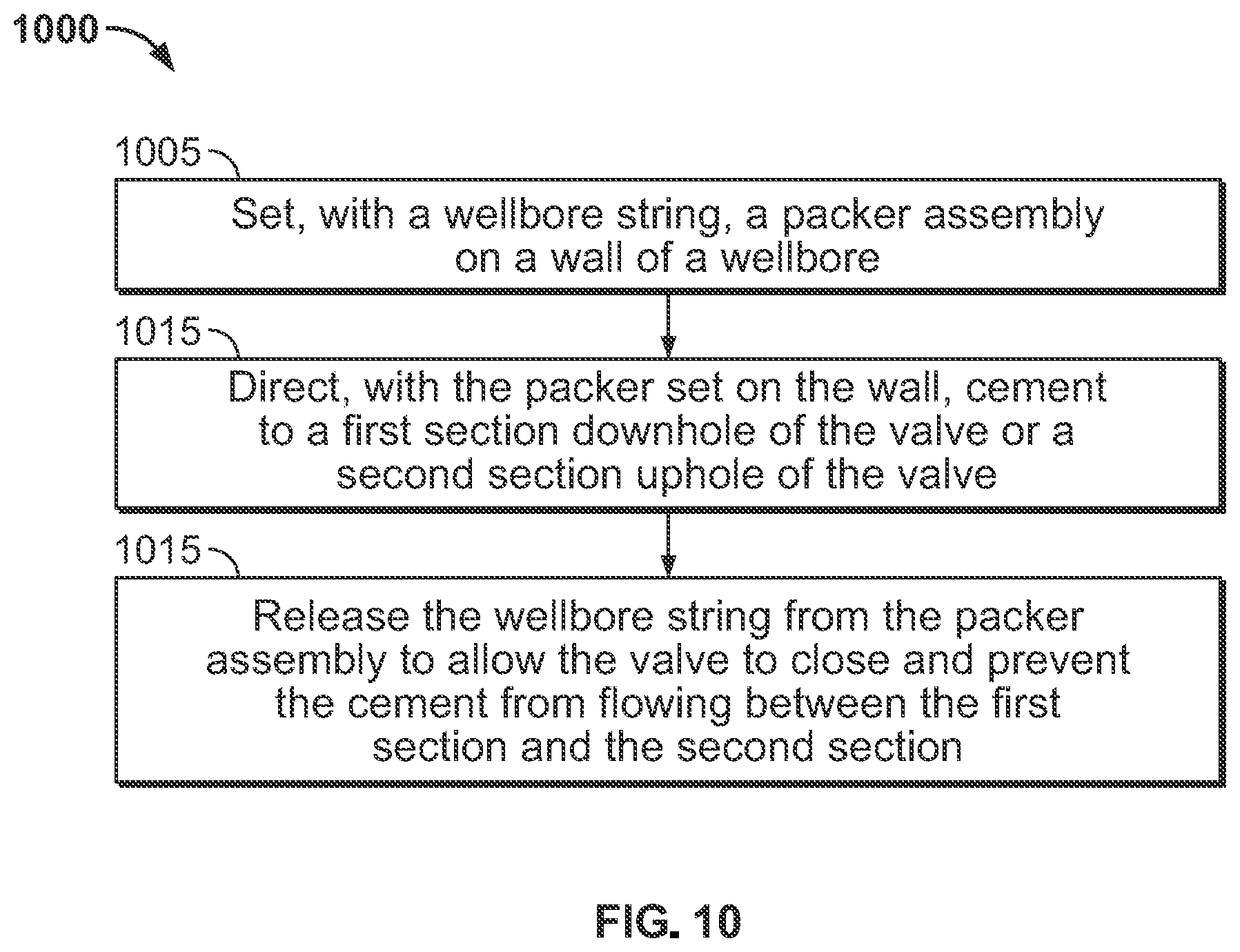 Patent US12320231 Figure 4 – Cementing a wellbore