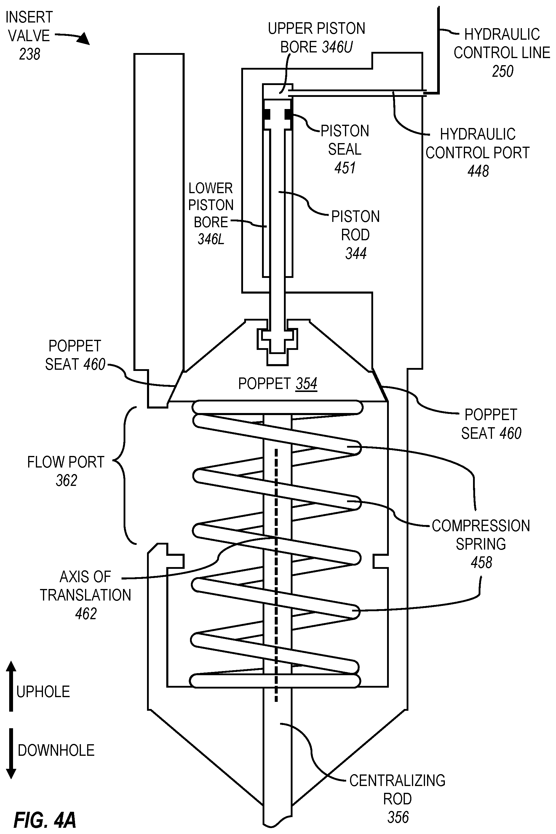 Patent US12320235 Figure 5 – High flow deepset insert safety valve