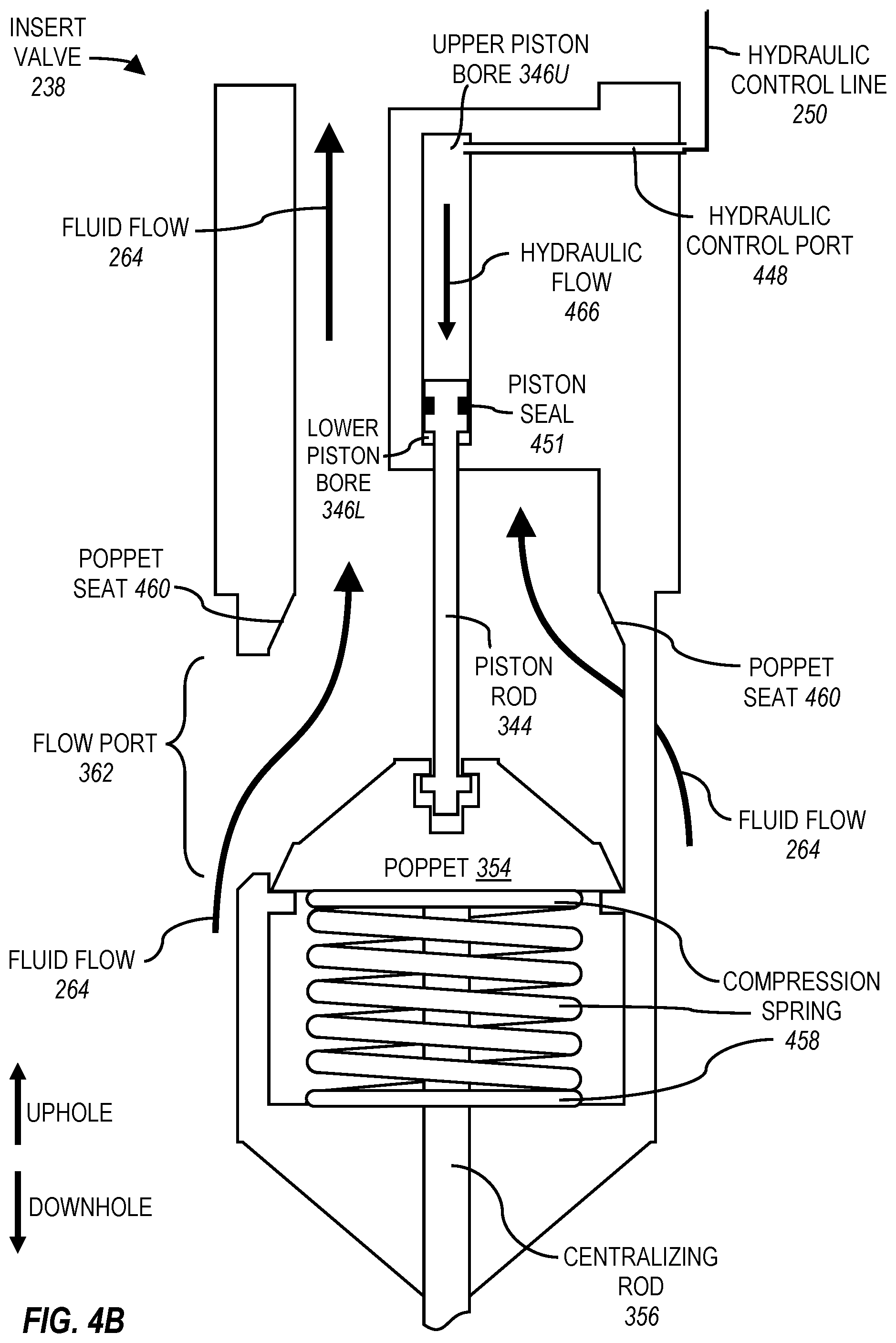 Patent US12320235 Figure 6 – High flow deepset insert safety valve