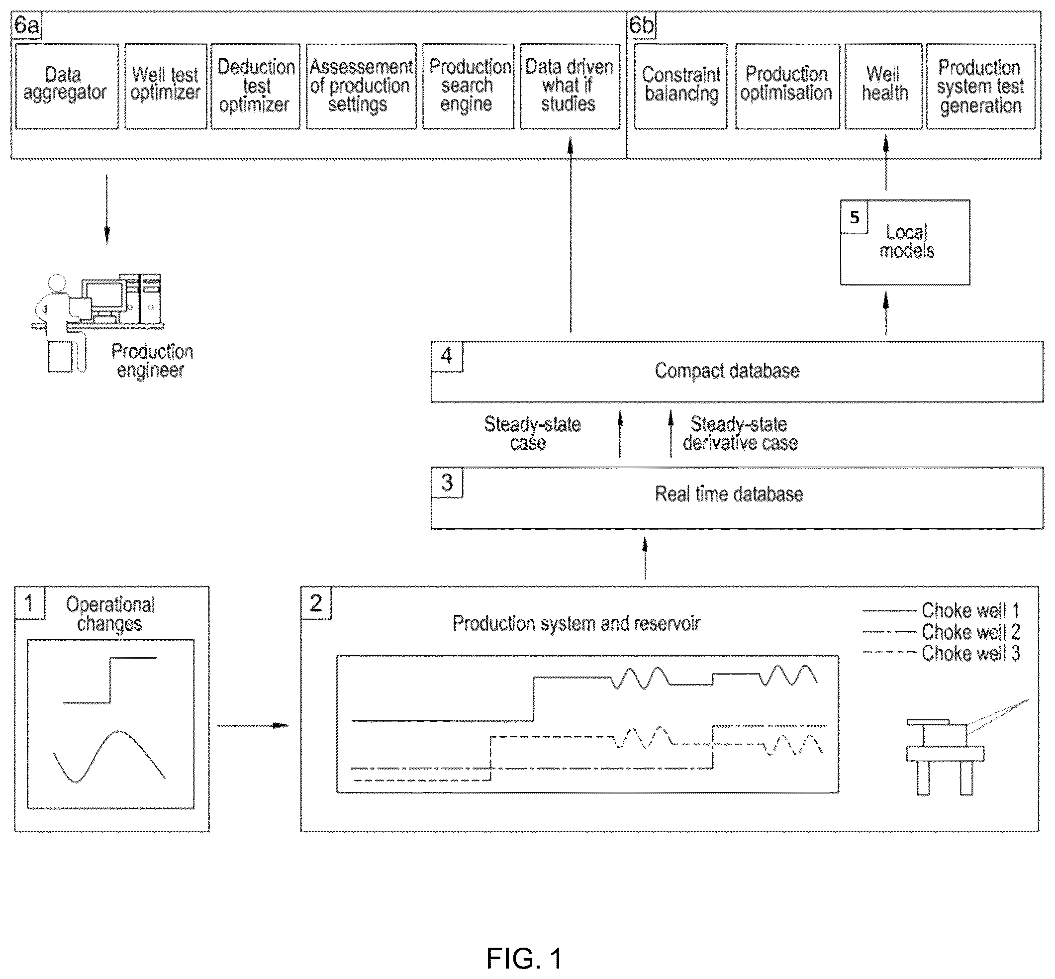 Patent US12320236 Figure 1 – Assessment of flow networks