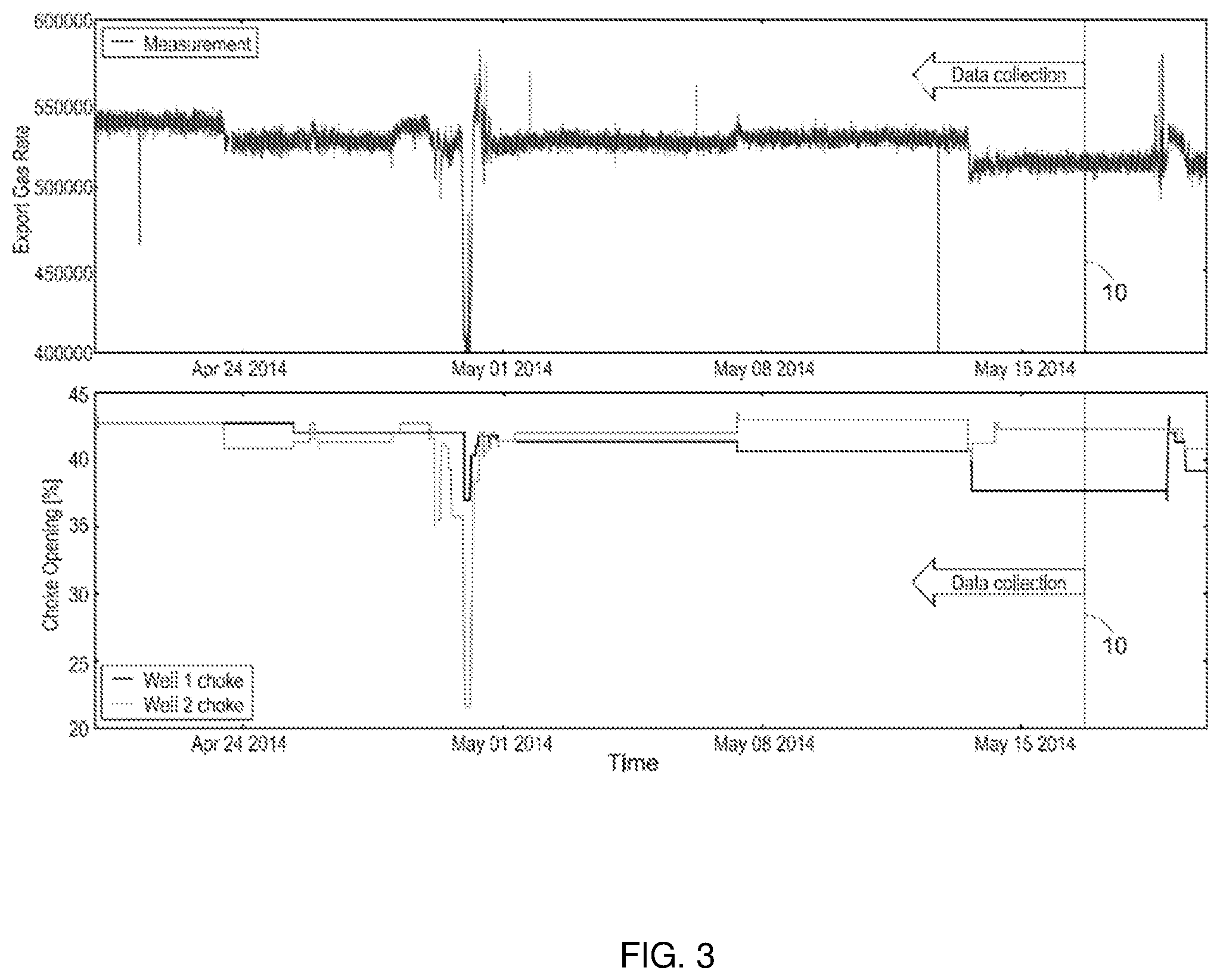 Patent US12320236 Figure 3 – Assessment of flow networks