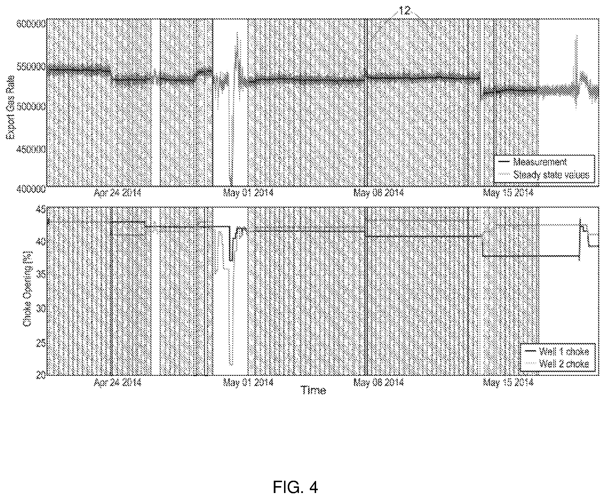 Patent US12320236 Figure 4 – Assessment of flow networks