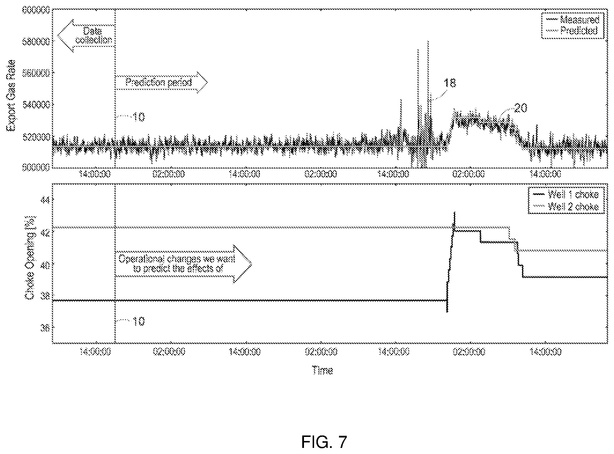 Patent US12320236 Figure 6 – Assessment of flow networks