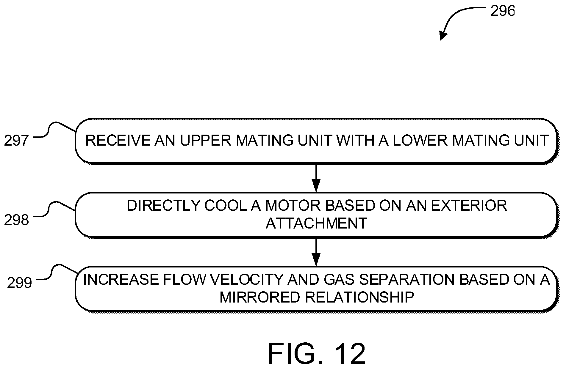Patent US12320242 Figure 18 – Inverted shroud for Steam Assisted Gravity Drainage system