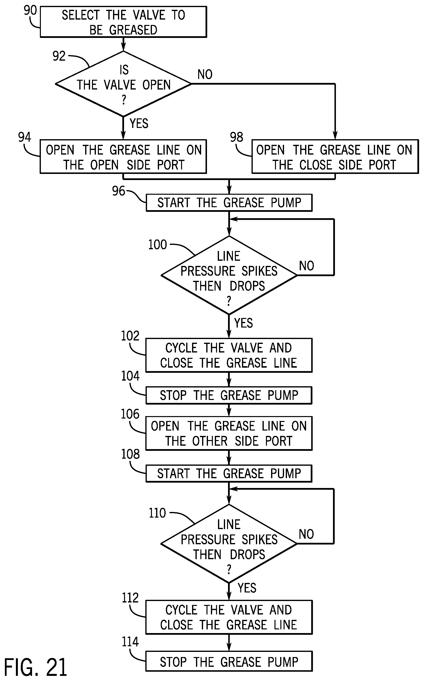 Patent US12320243 Figure 11 – System and method for valve greasing in a well tree