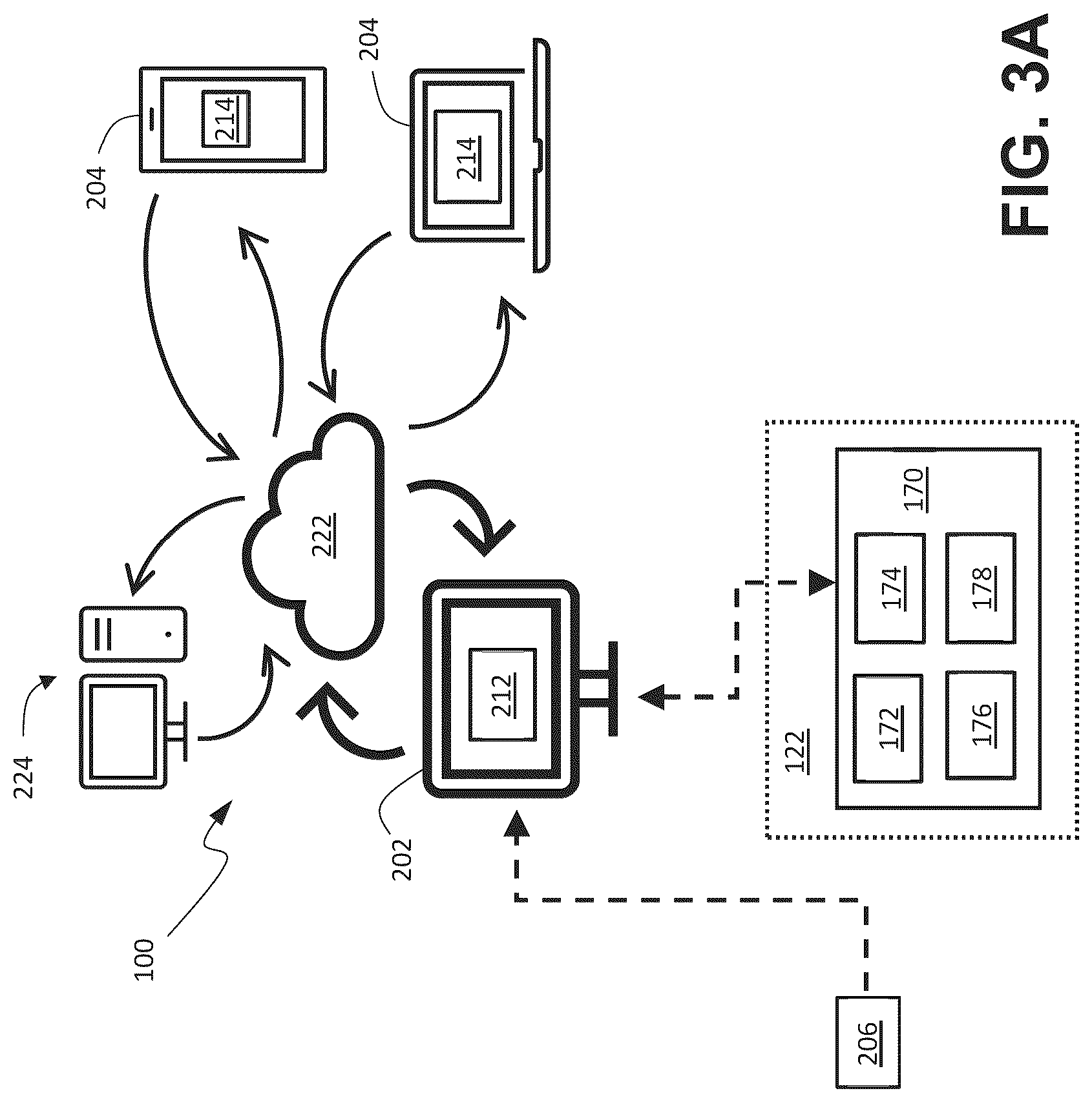 Patent US12320246 Figure 5 – Internet of things in managed pressure drilling operations