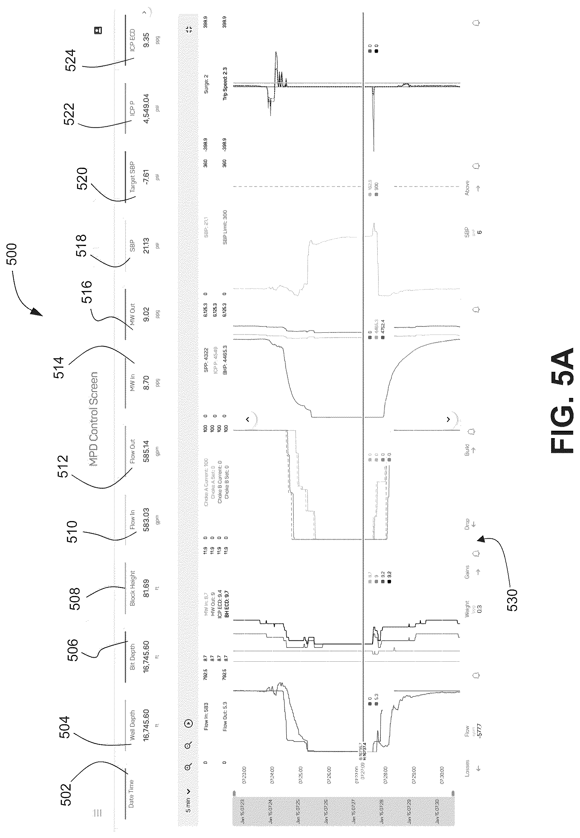 Patent US12320246 Figure 9 – Internet of things in managed pressure drilling operations
