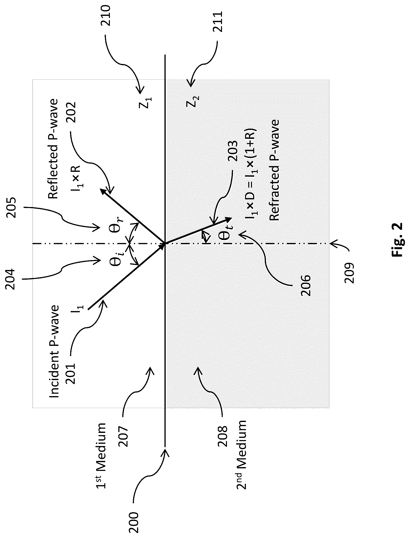 Patent US12320247 Figure 2 – Apparatus and method for evaluating lightweight cement bonds in downhole