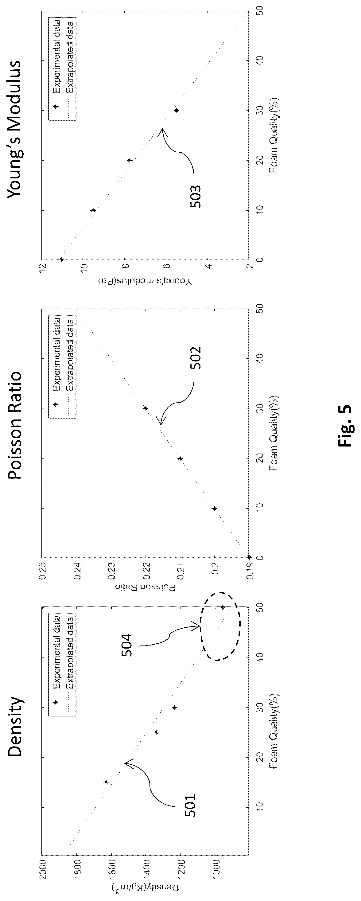 Patent US12320247 Figure 9 – Apparatus and method for evaluating lightweight cement bonds in downhole