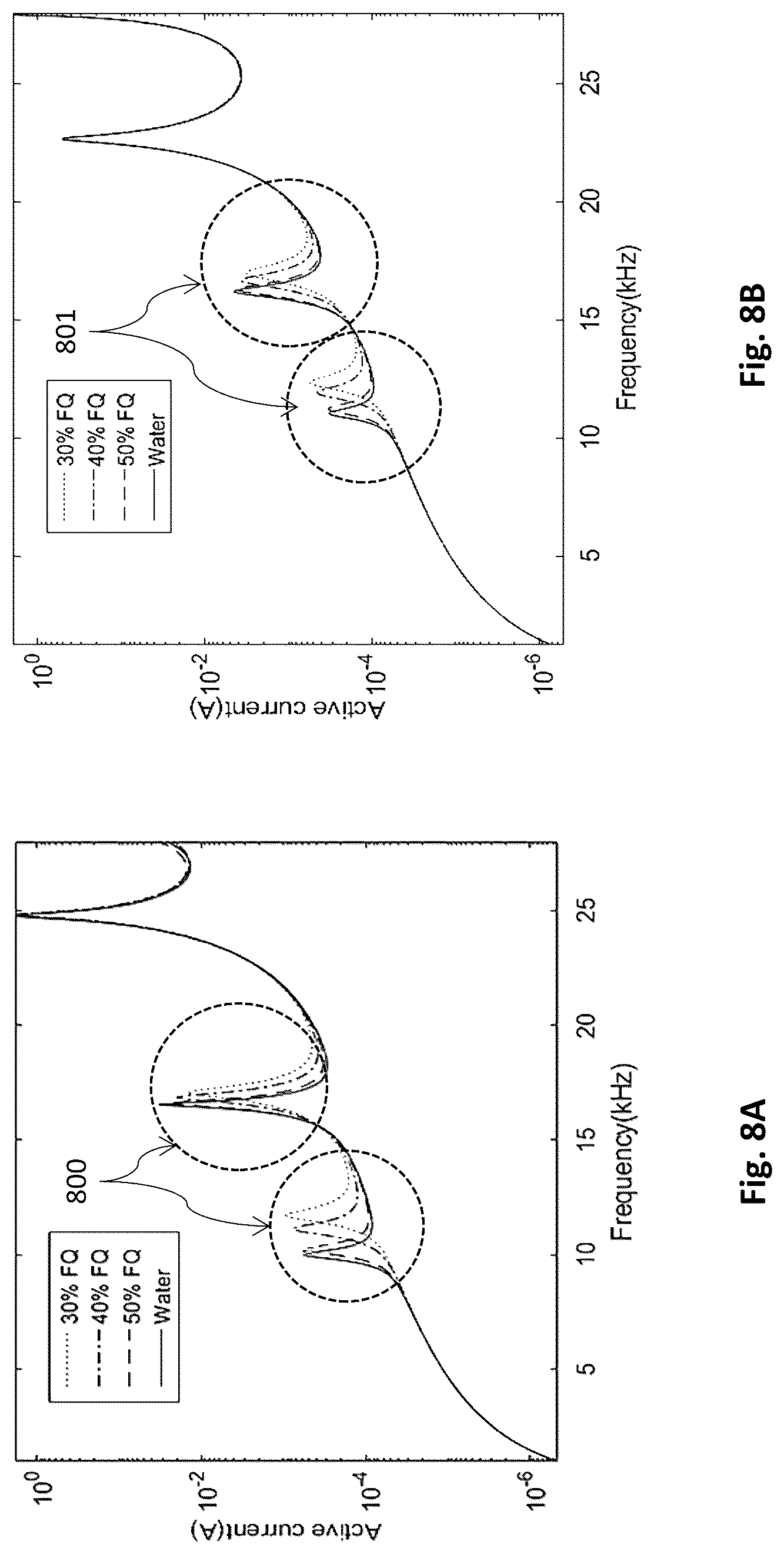 Patent US12320247 Figure 12 – Apparatus and method for evaluating lightweight cement bonds in downhole