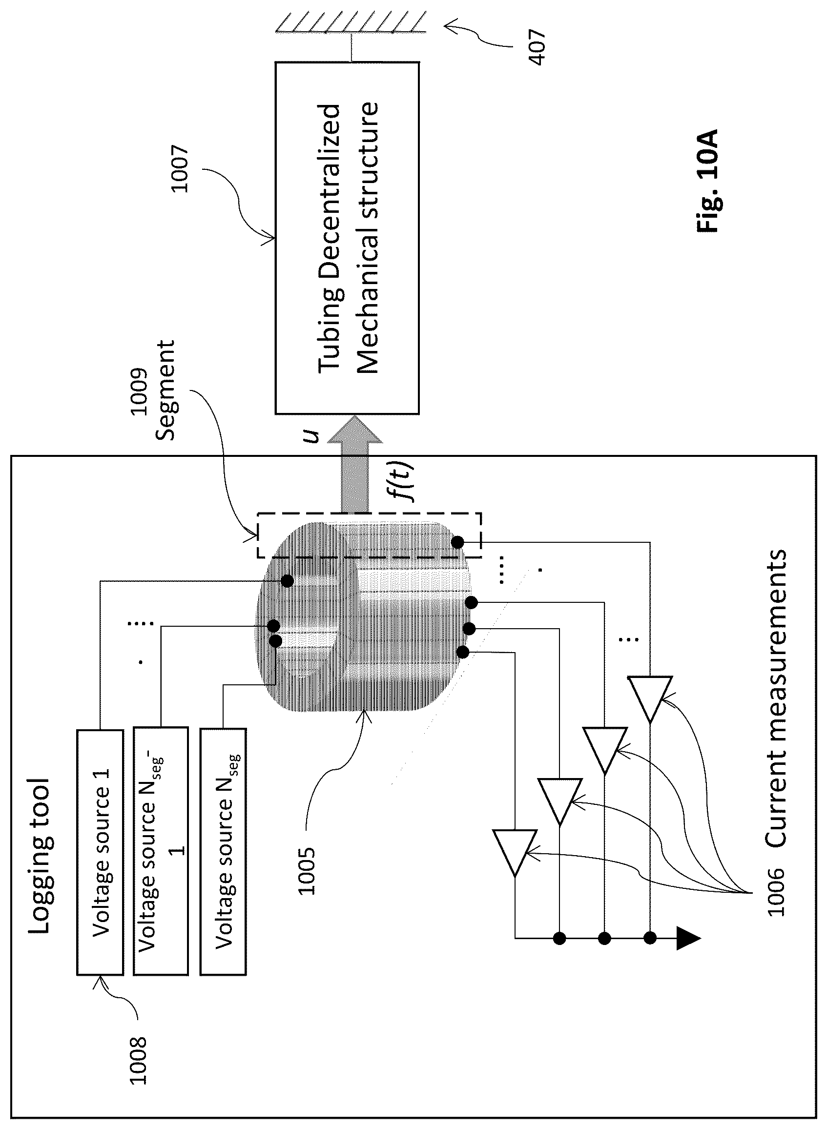 Patent US12320247 Figure 14 – Apparatus and method for evaluating lightweight cement bonds in downhole