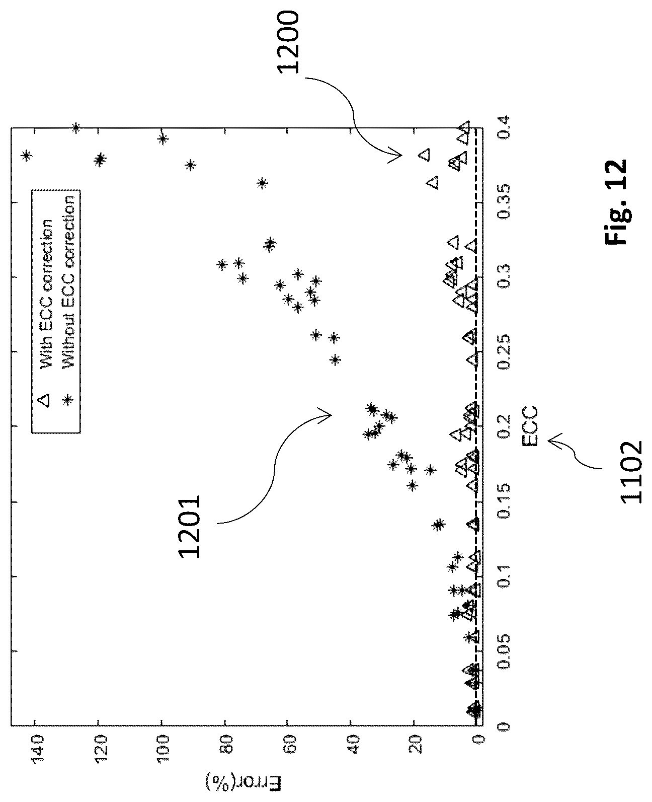Patent US12320247 Figure 17 – Apparatus and method for evaluating lightweight cement bonds in downhole