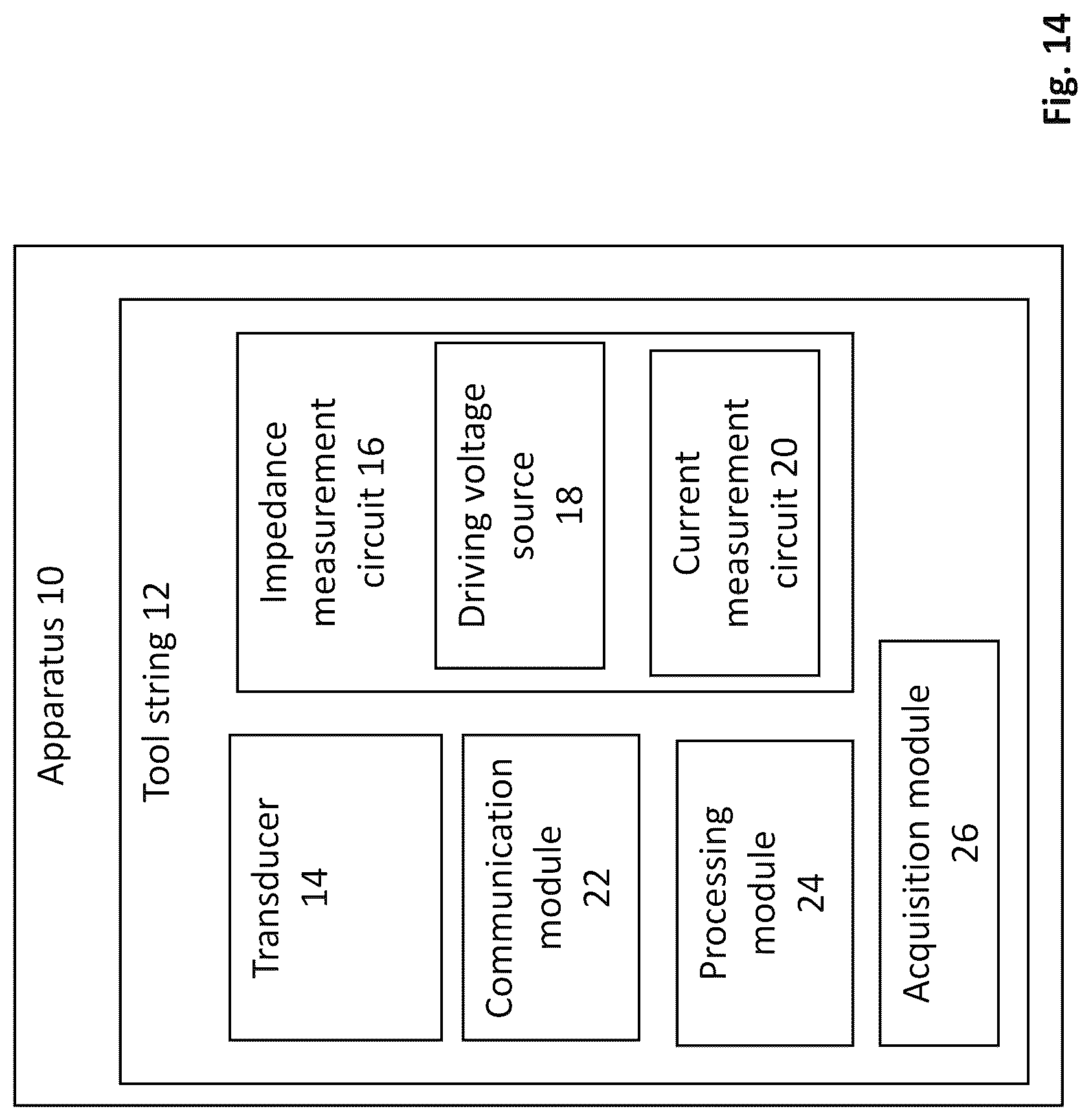 Patent US12320247 Figure 19 – Apparatus and method for evaluating lightweight cement bonds in downhole