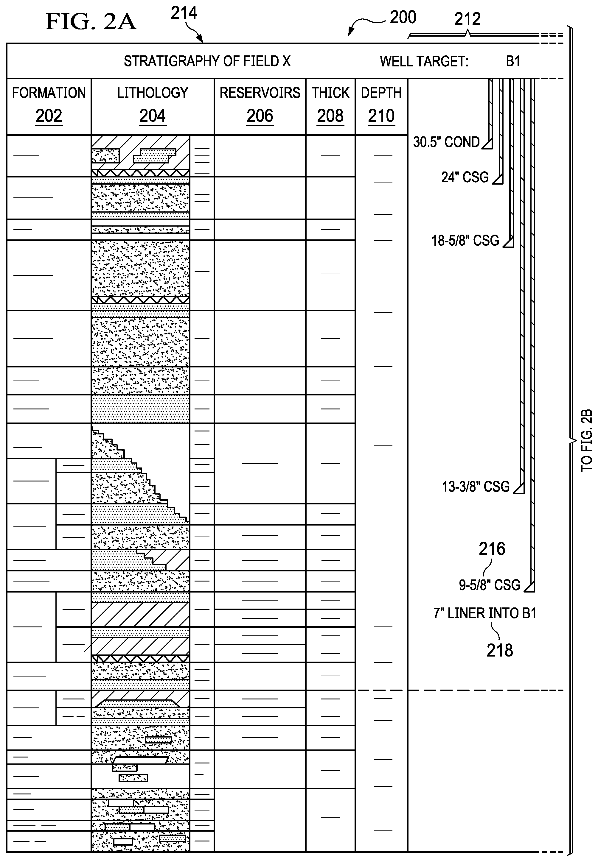Patent US12320248 Figure 2 – Well integrity management for electrical submersible pump (ESP) oil wells
