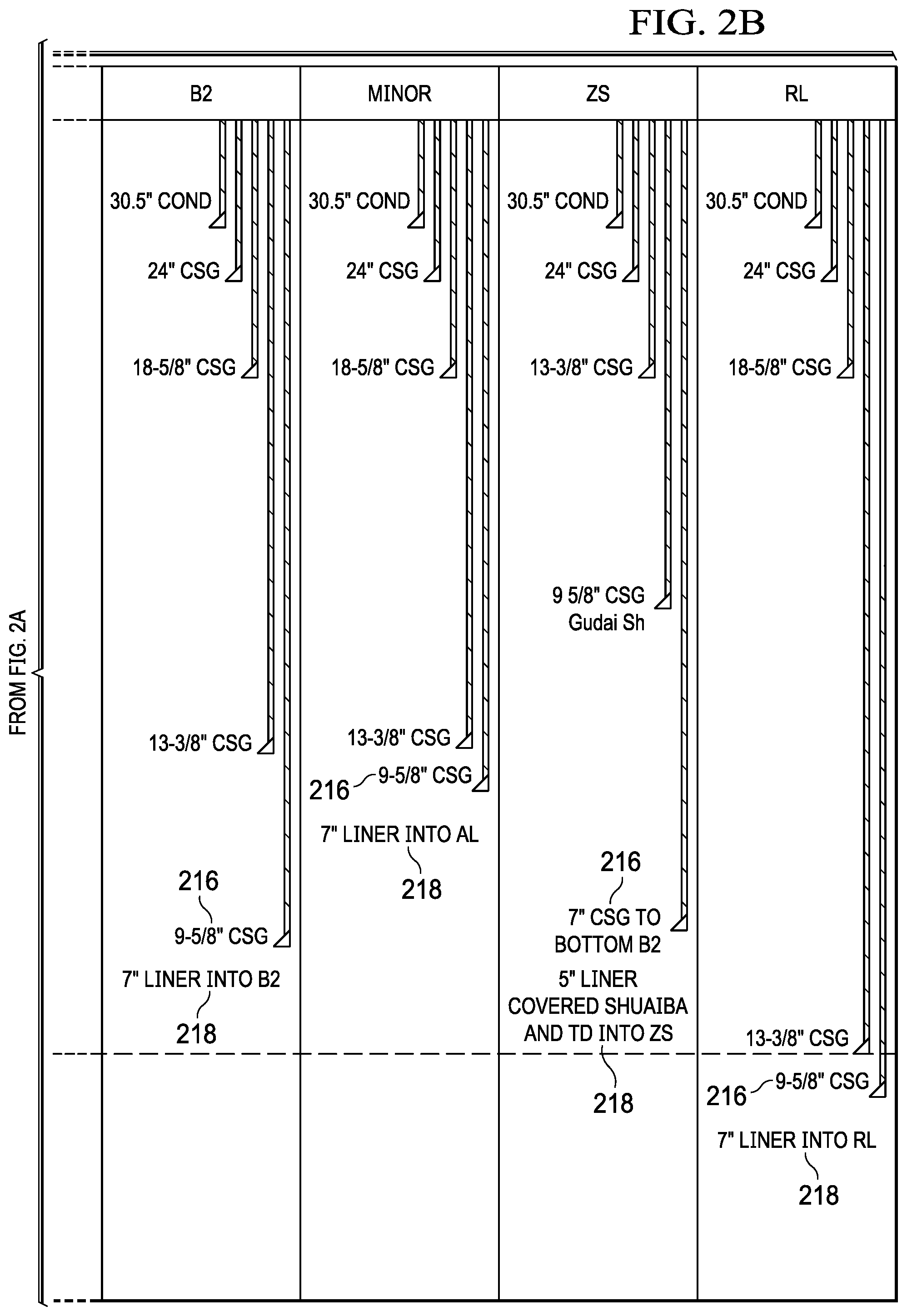 Patent US12320248 Figure 3 – Well integrity management for electrical submersible pump (ESP) oil wells