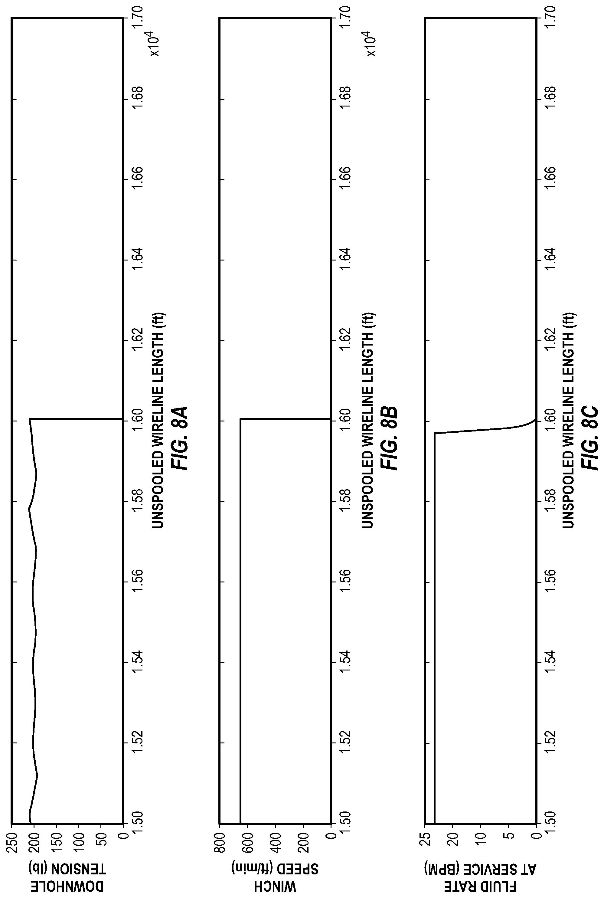 Patent US12320249 Figure 8 – Autonomous stop of pump-down operation