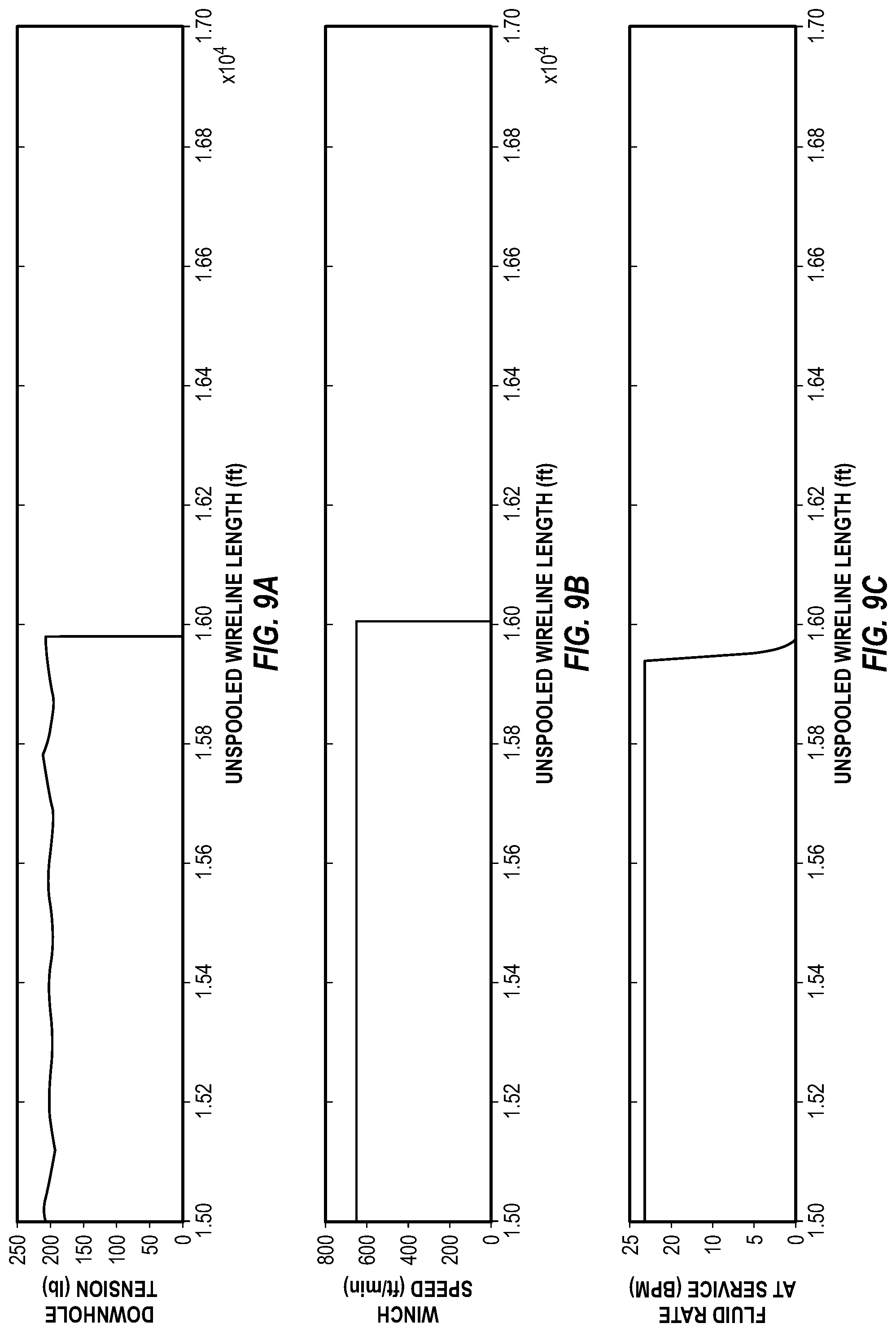 Patent US12320249 Figure 9 – Autonomous stop of pump-down operation
