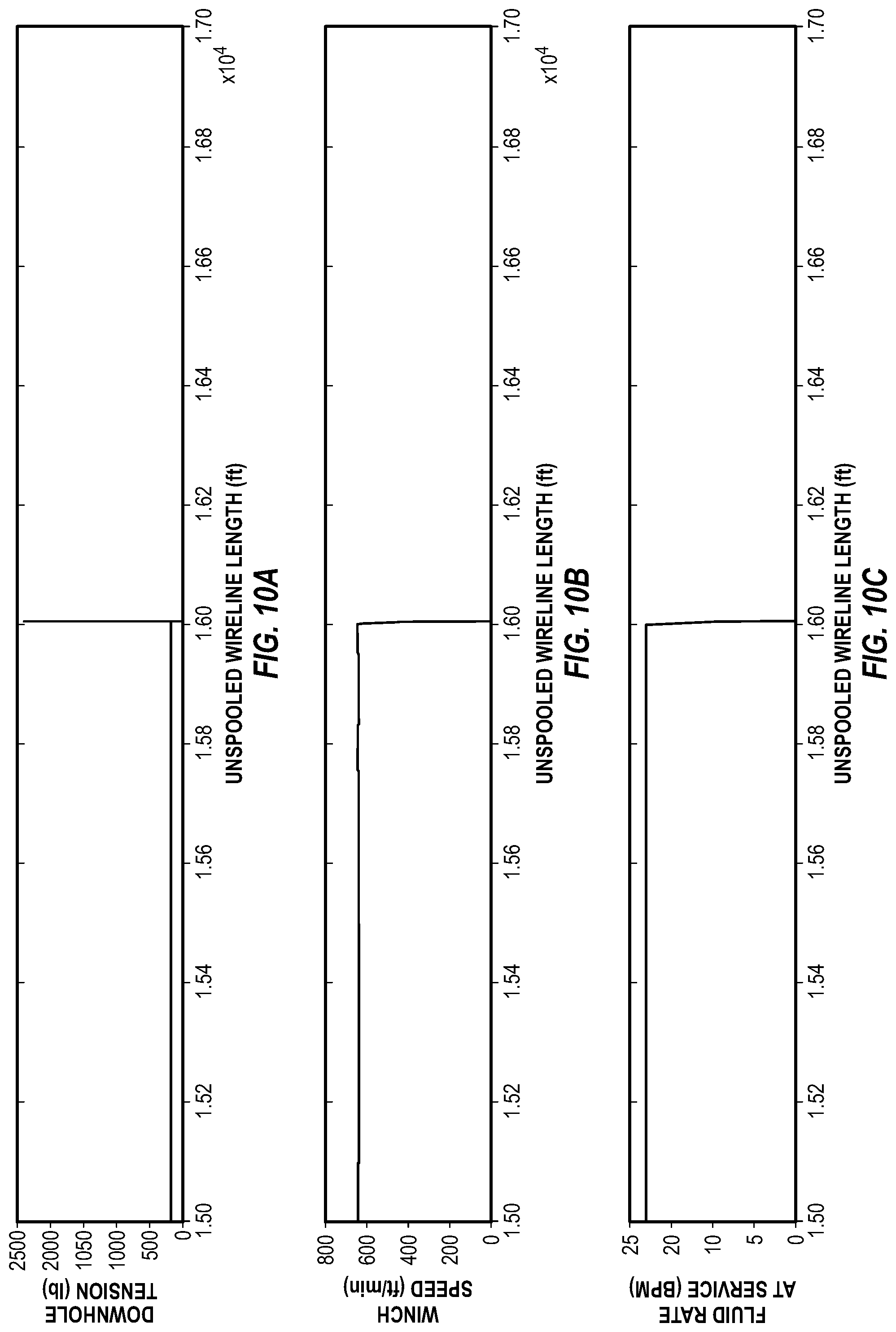Patent US12320249 Figure 10 – Autonomous stop of pump-down operation