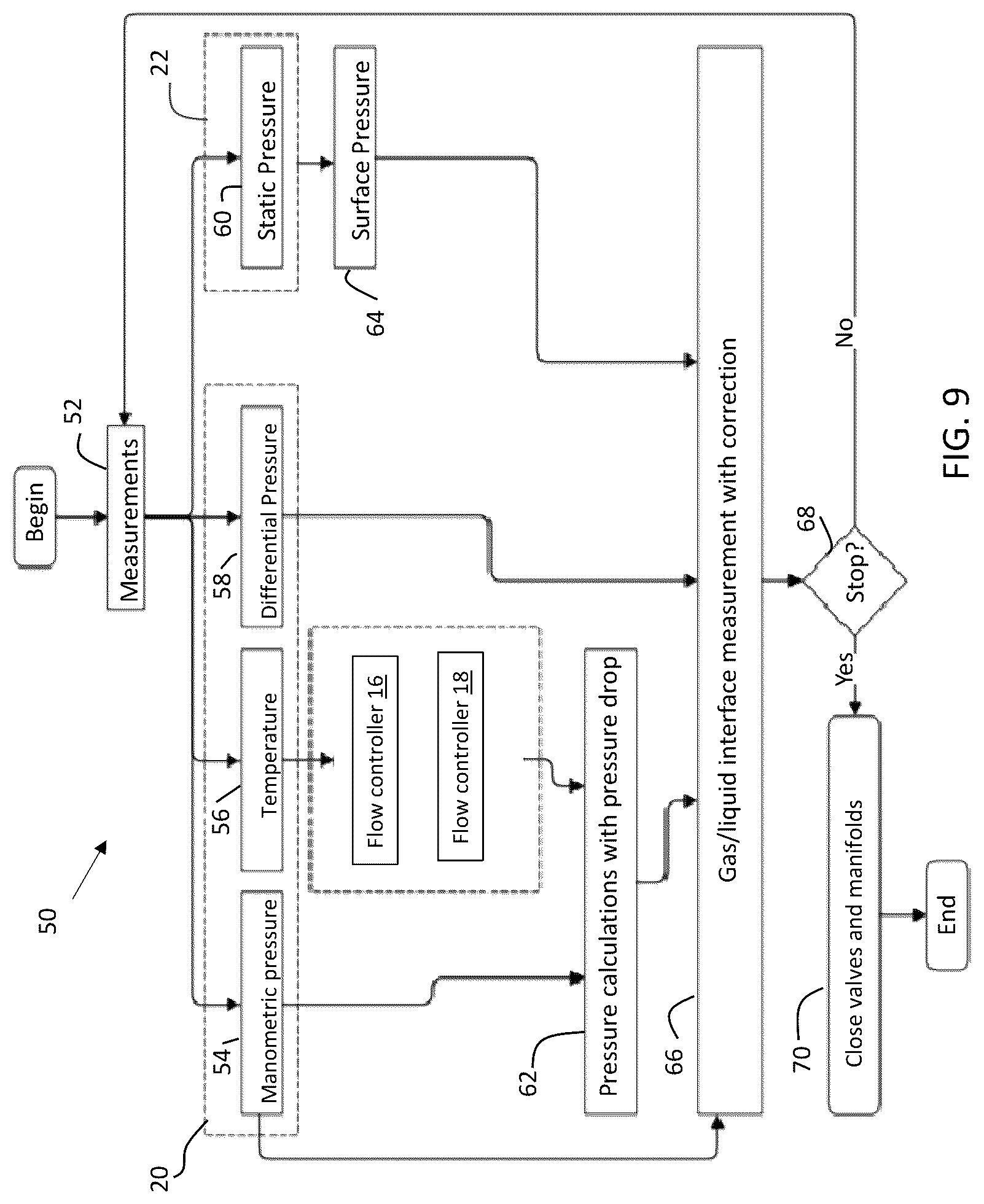 Patent US12320250 Figure 8 – Indirect measurement system for identifying the position, density and pressure of an underground liquid or gaseous interface