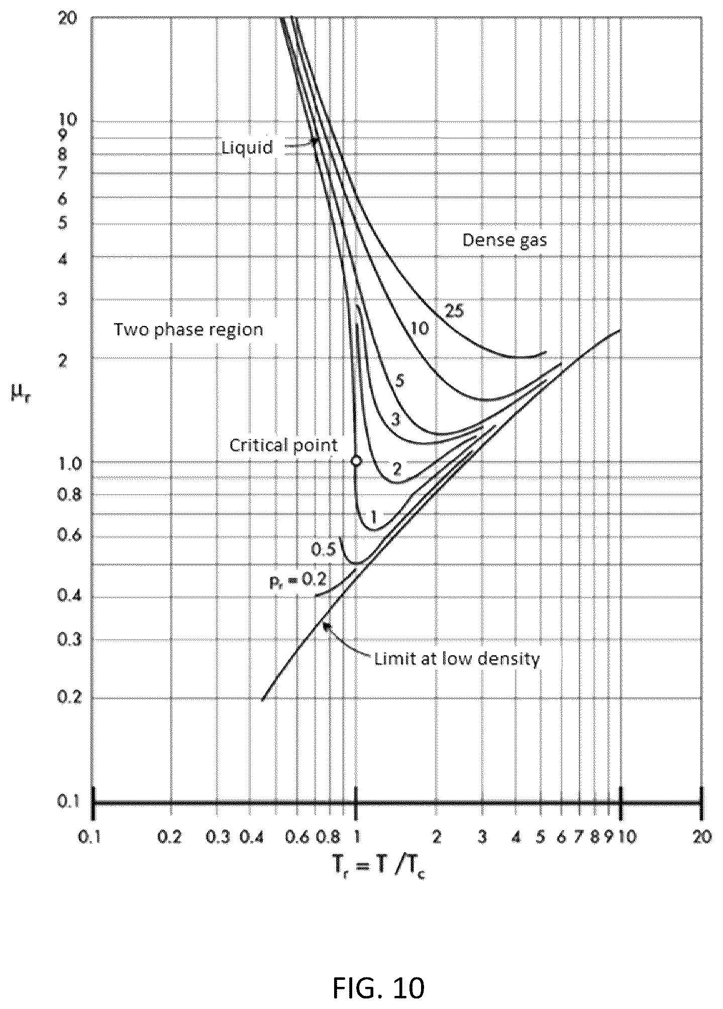 Patent US12320250 Figure 9 – Indirect measurement system for identifying the position, density and pressure of an underground liquid or gaseous interface