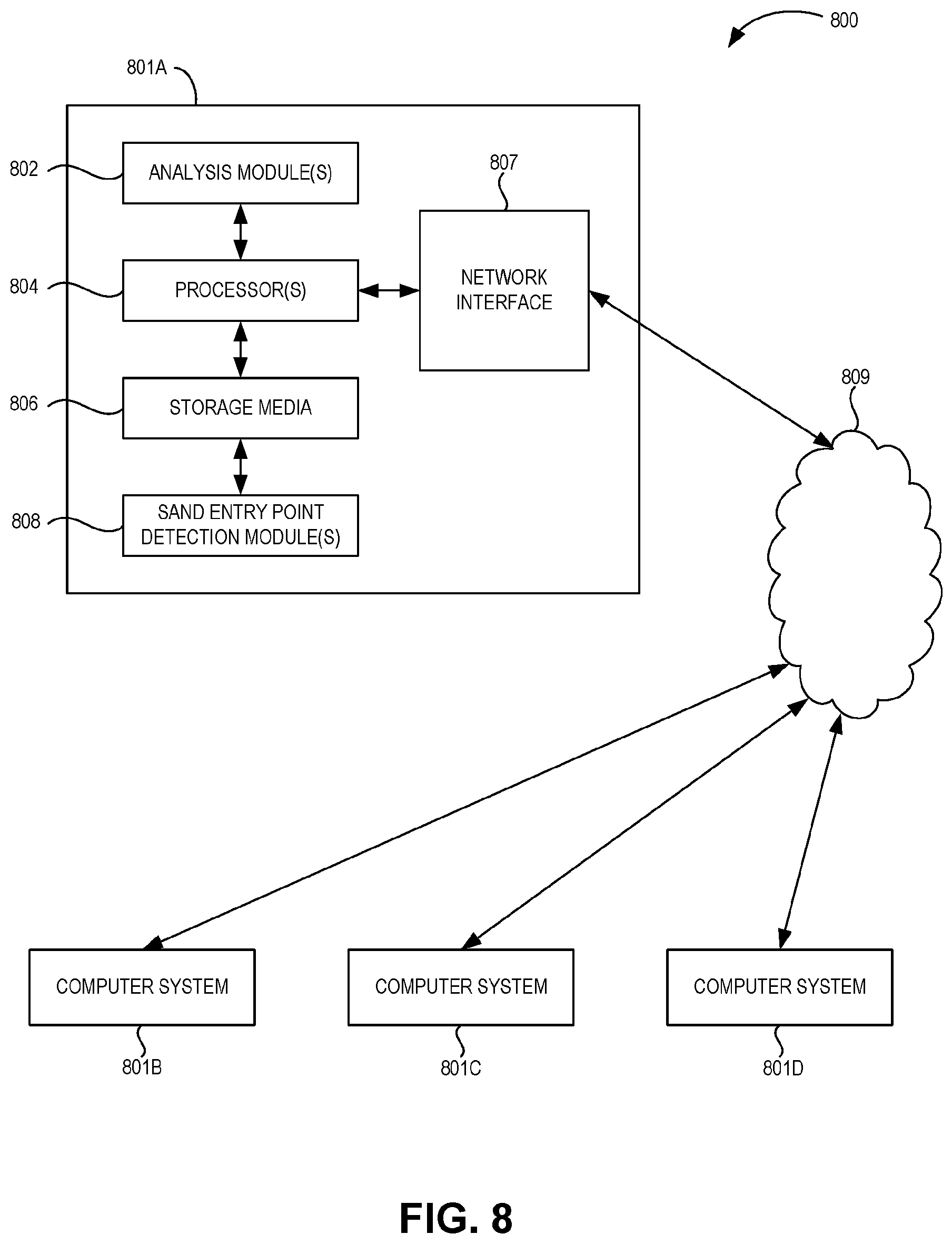 Patent US12320251 Figure 9 – Detection and correction of false positive classifications from a product sand detection tool
