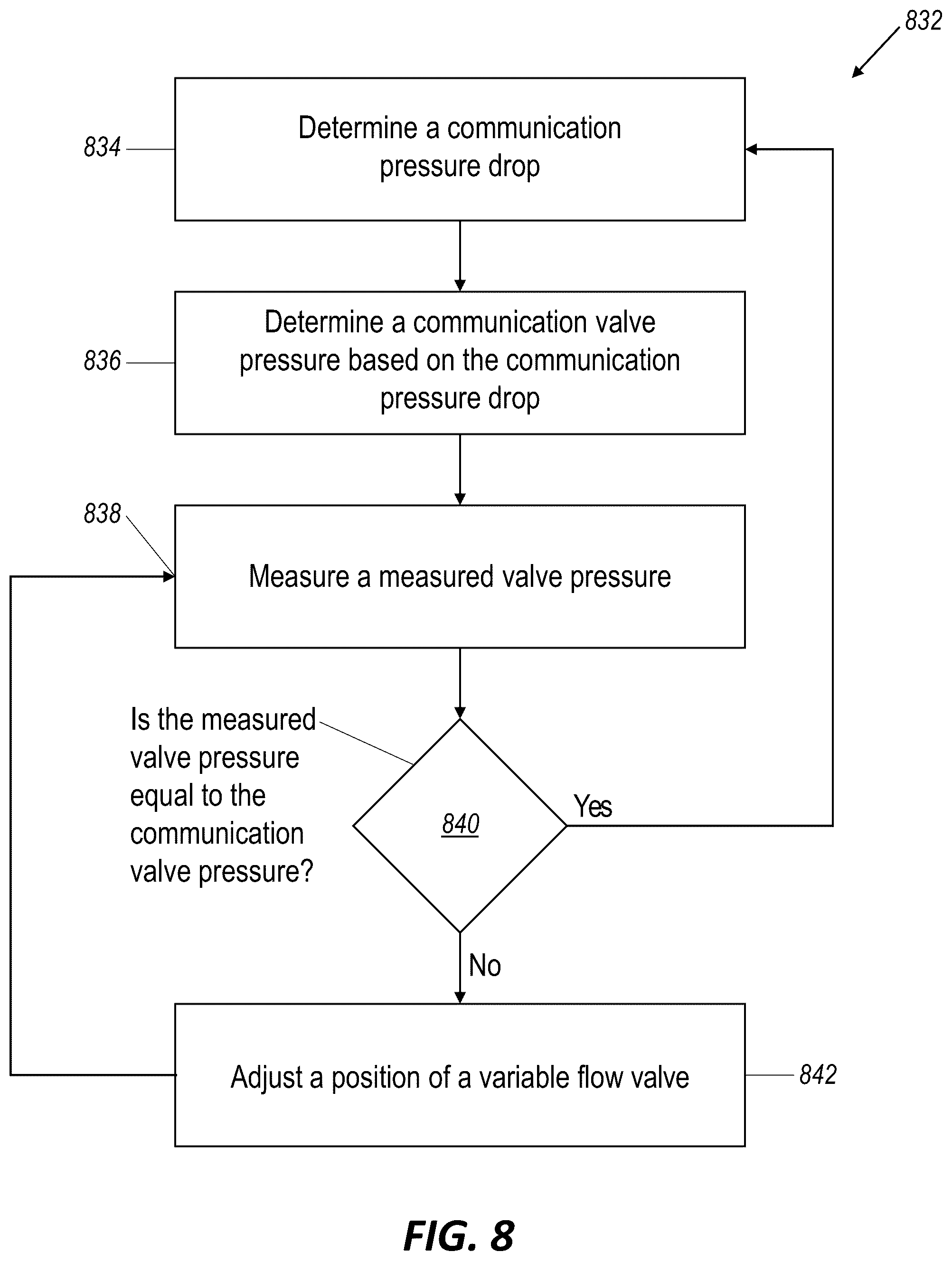 Patent US12320252 Figure 5 – Systems and methods for generating a downlink signal