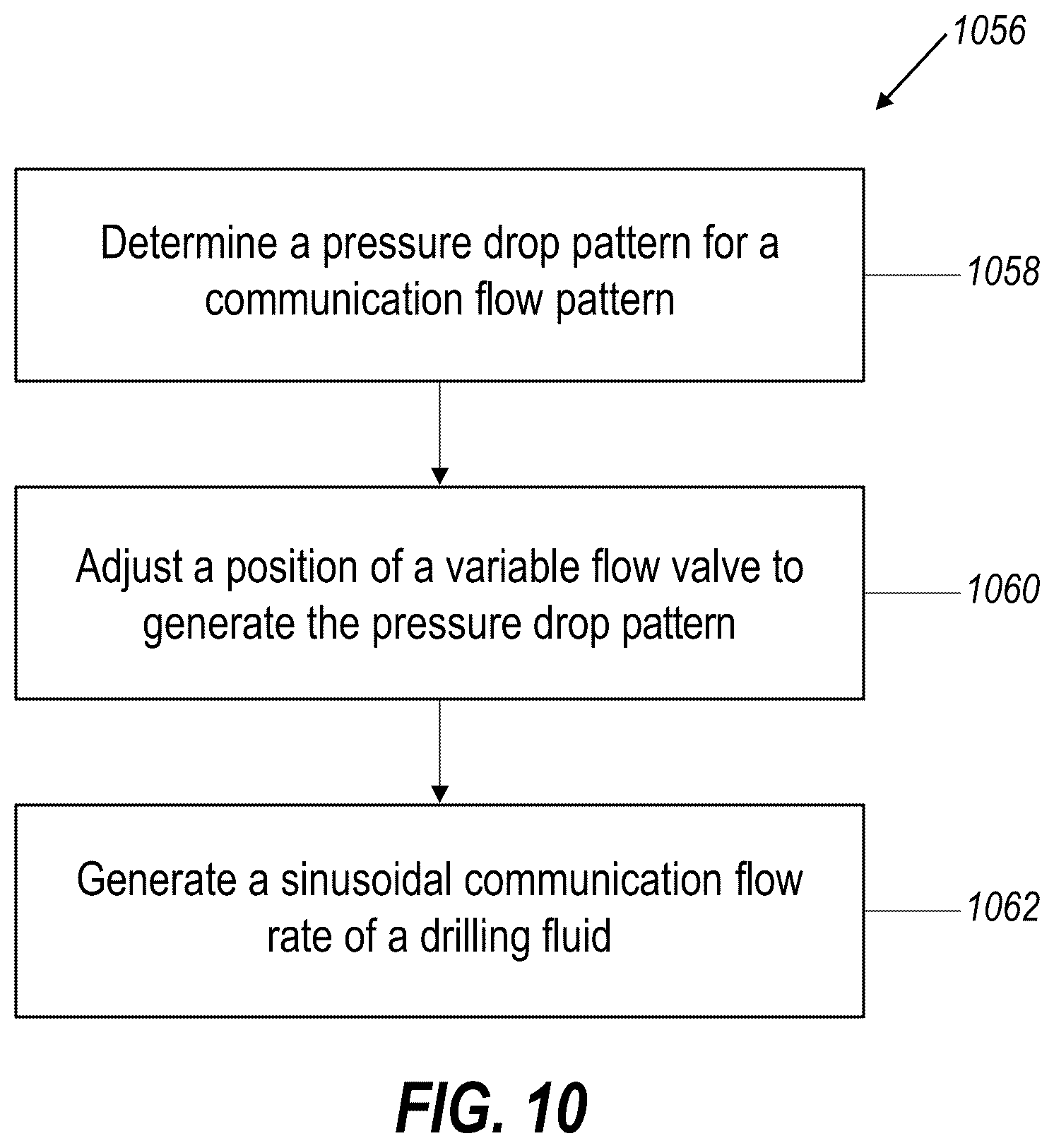 Patent US12320252 Figure 7 – Systems and methods for generating a downlink signal