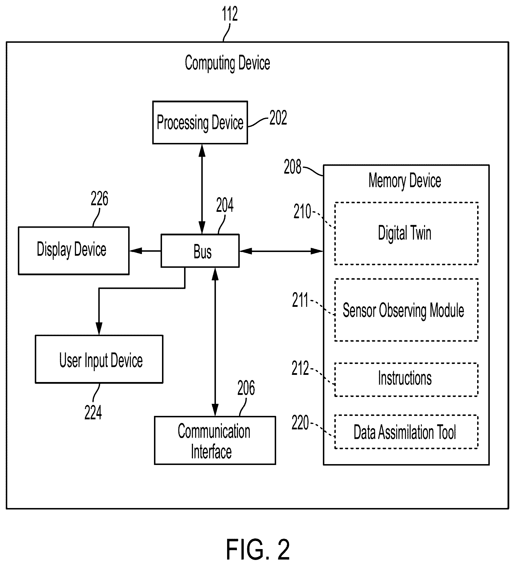 Patent US12320254 Figure 2 – Self-adapting digital twins