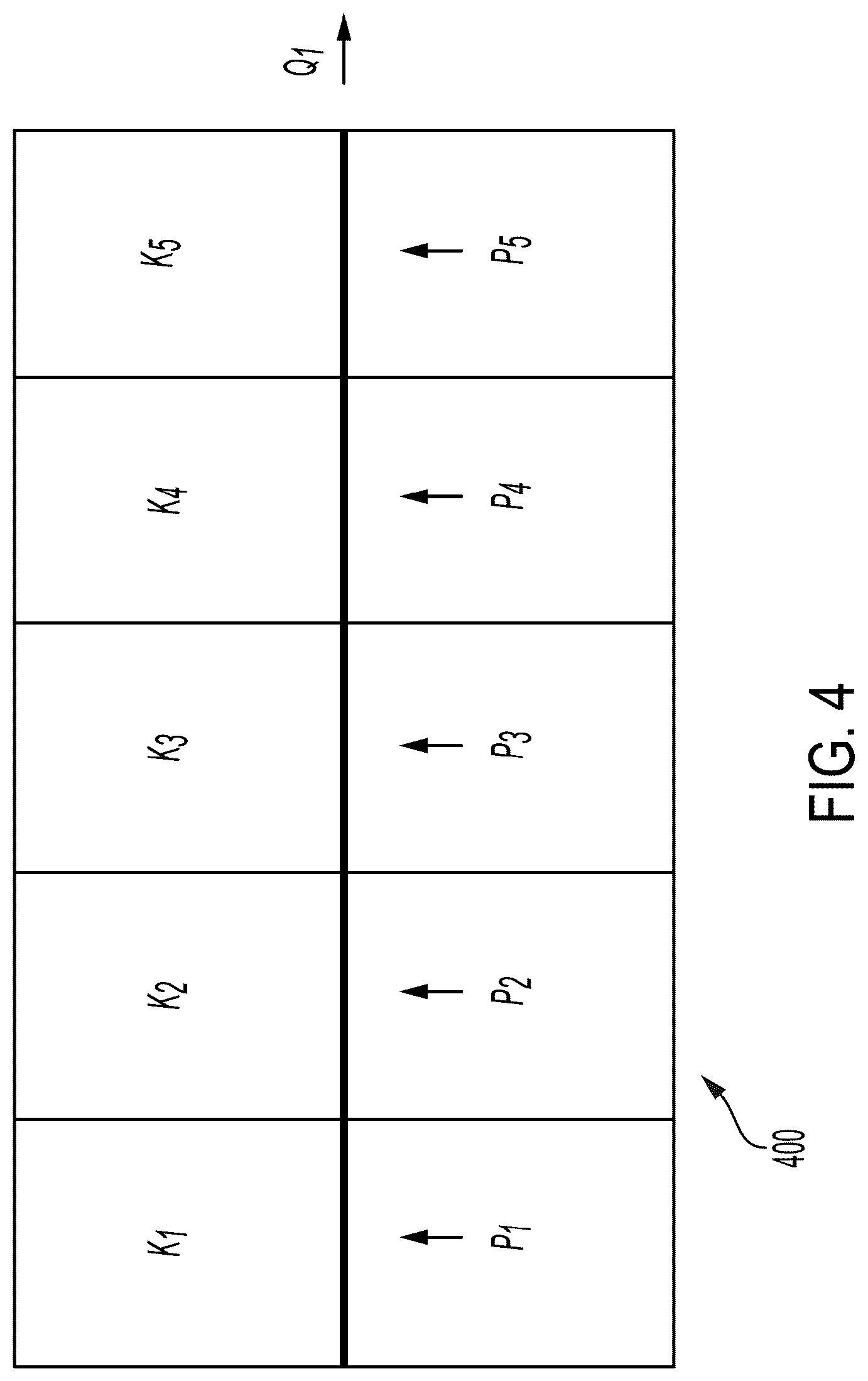 Patent US12320254 Figure 5 – Self-adapting digital twins