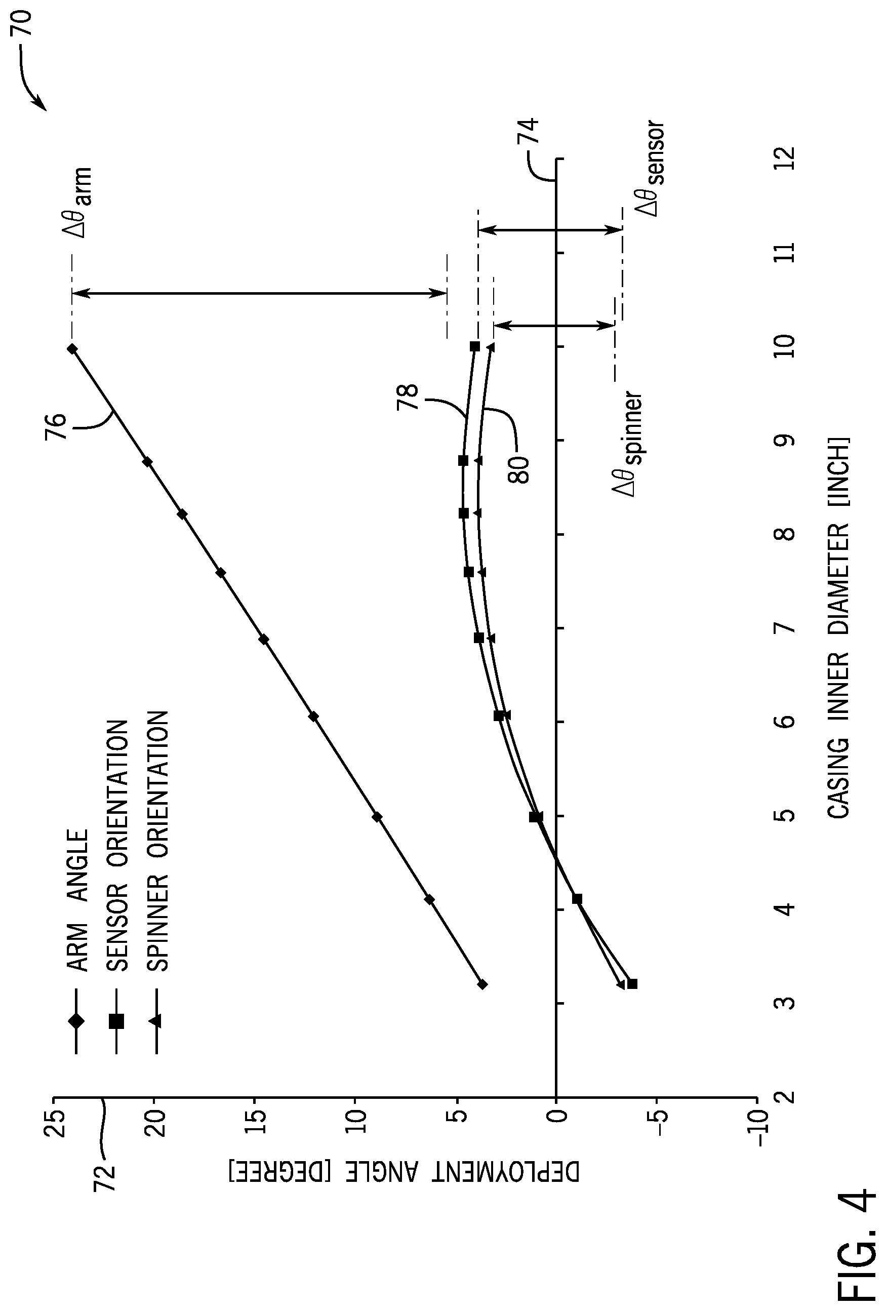 Patent US12320255 Figure 4 – Bi-conical optical sensor for obtaining downhole fluid properties