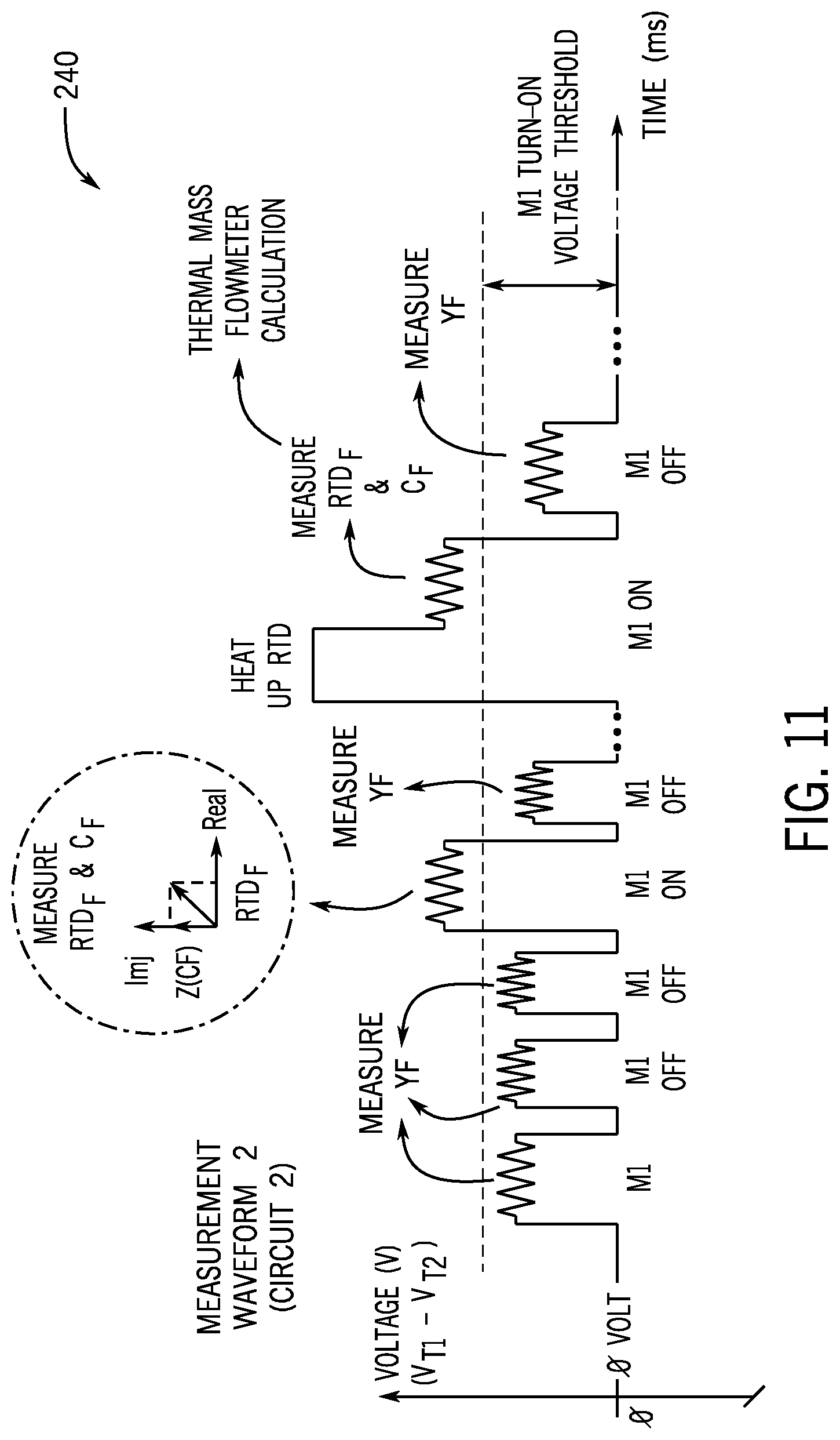 Patent US12320255 Figure 9 – Bi-conical optical sensor for obtaining downhole fluid properties