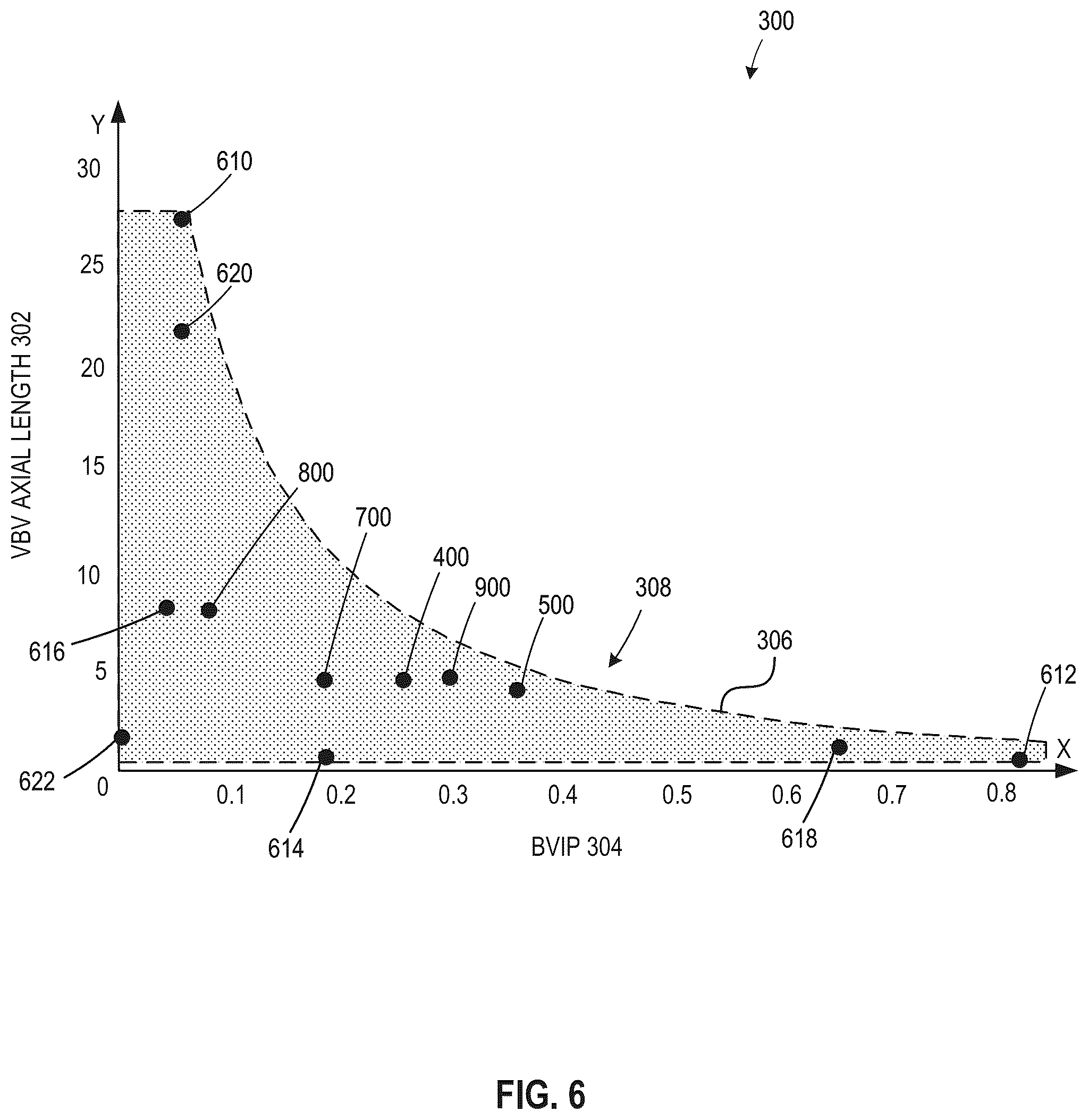 Patent US12320259 Figure 6 – Compact bleed valve assemblies