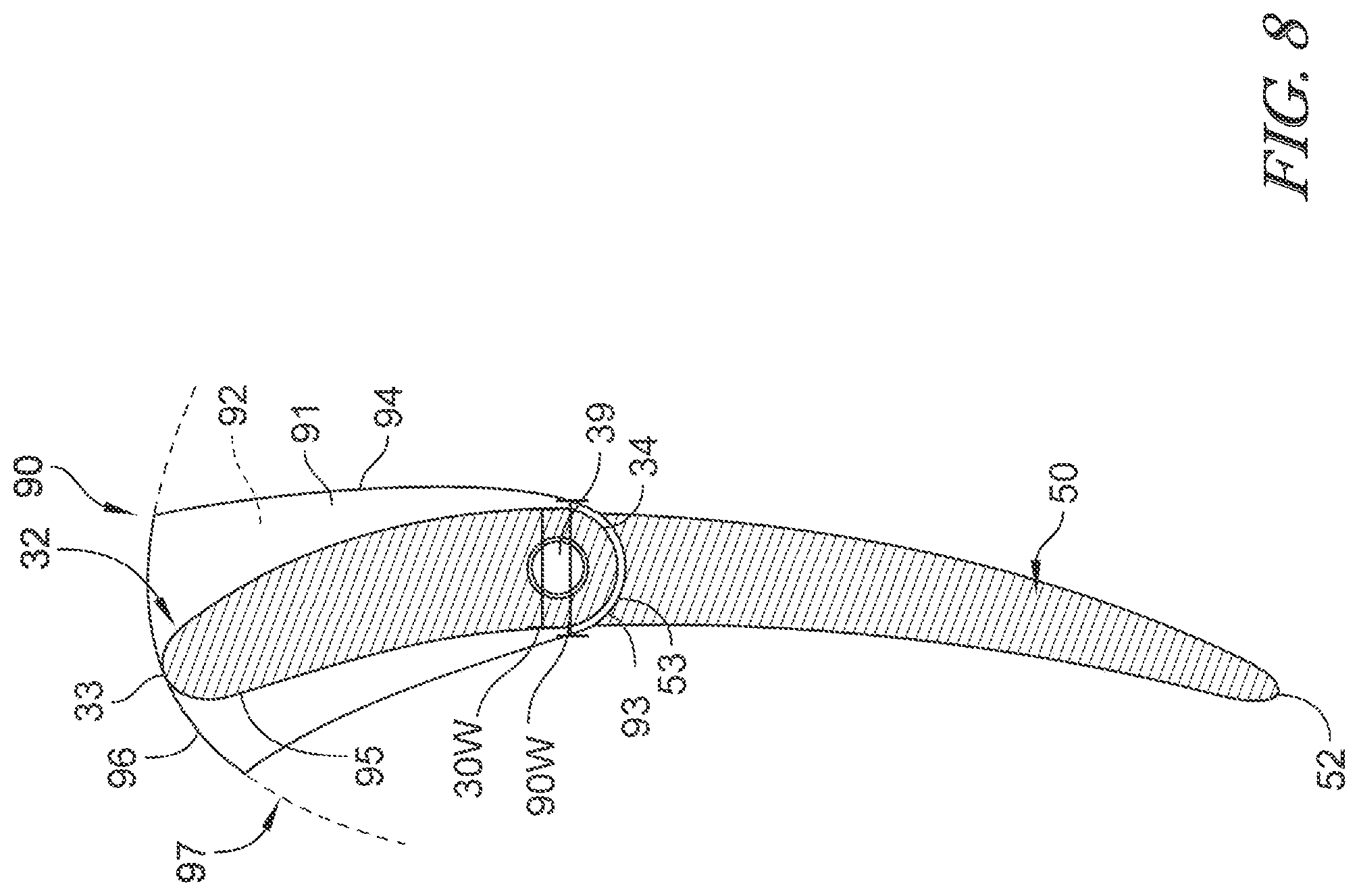 Patent US12320260 Figure 10 – Segmented variable fan outlet guide vane with cam assembly and unique actuation mechanisms