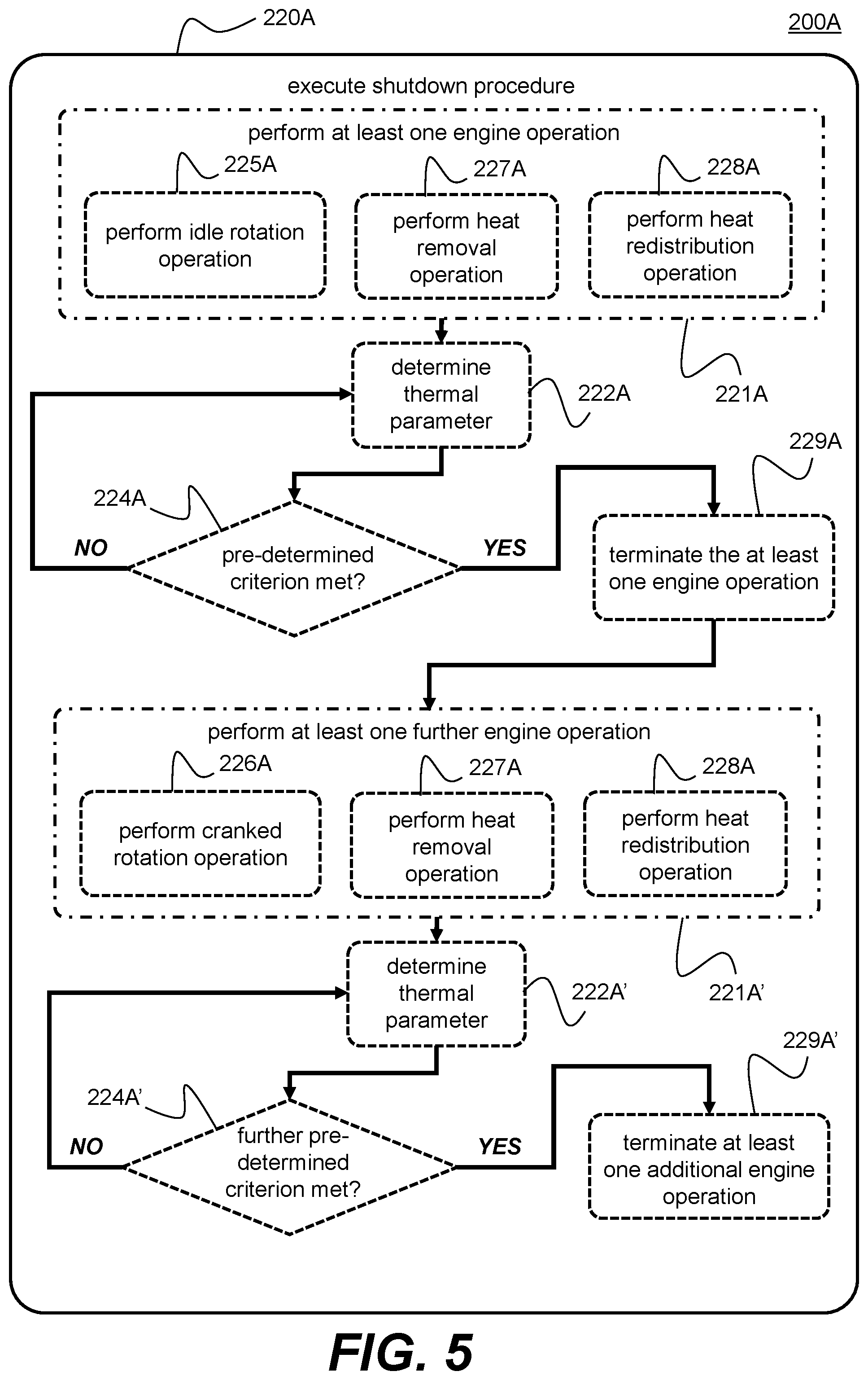 Patent US12320262 Figure 3 – Thermal soak-back mitigation