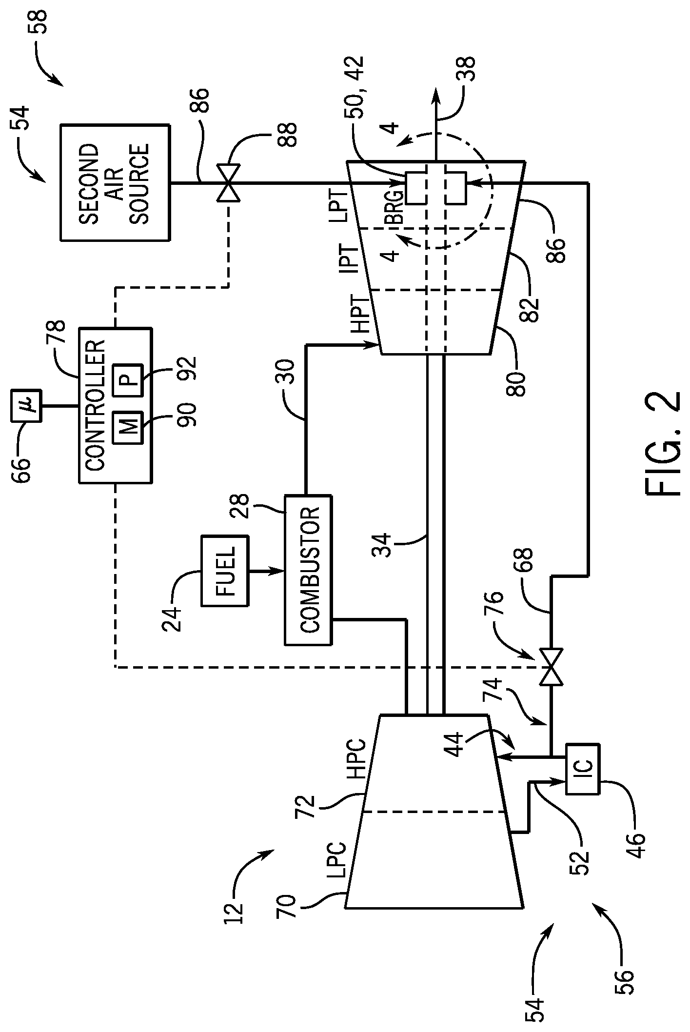 Patent US12320263 Figure 2 – System and method for use of intercooler cooled fluid as bearing pressurization fluid source